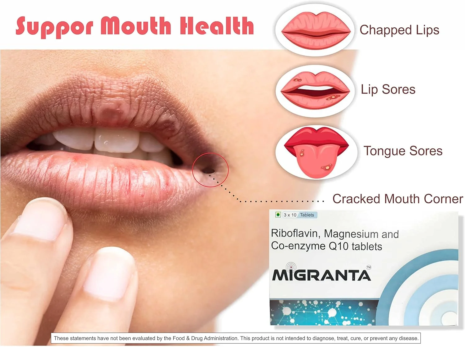 مکمل های میگرن، محصولات تسکین سردرد با کوآنزیم Q10، منیزیم و ریبوفلاوین (ویتامین B2) - 30 قرص Leewell Pharma