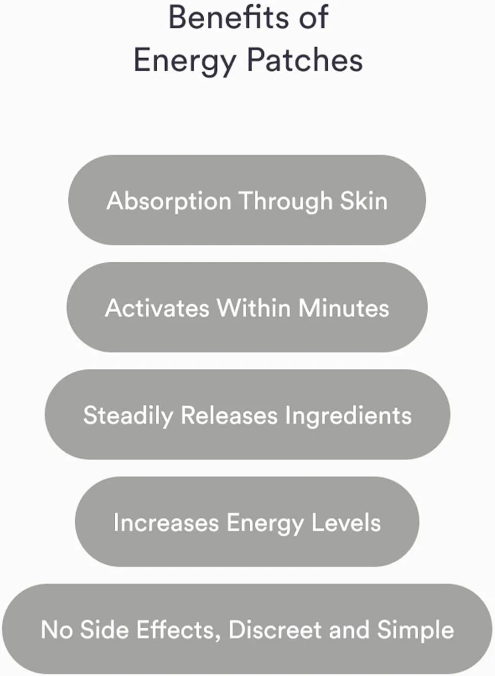 برچسب های انرژی زا | پشتیبانی مداوم انرژی | فرمول گیاهی بر پایه گیاهان با کمپلکس ویتامین B و کافئین | 30 برچسب گیاهی