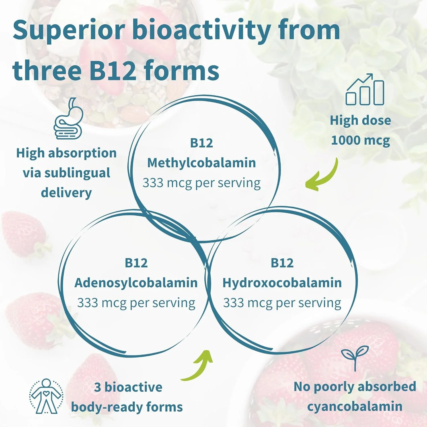 ایگنوس سوپر کمپلکس B12، 1000 میکروگرم، زیر زبانی و گیاهی، متیل کوبالامین ویتامین B12، 180 سروینگ، جذب بالا، بدون شکر، برچسب پاک، یک بار در روز