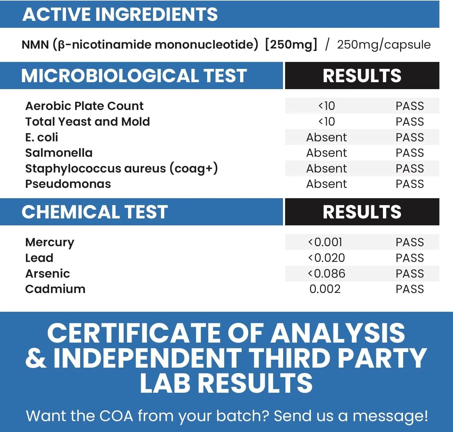 فرمول های ژنیکس NMN فرم تثبیت شده 500 میلی گرم نیکوتین آمید مونونوکلئوتید مکمل مستقیم NAD (60 عدد کپسول 2x250 میلی گرم) فرمول های ژنیکس NMN فرم تثبیت شده 500 میلی گرم نیکوتین آمید مونونوکلئوتید مکمل مستقیم NAD (60 عدد کپسول 2x250 میلی گرم)