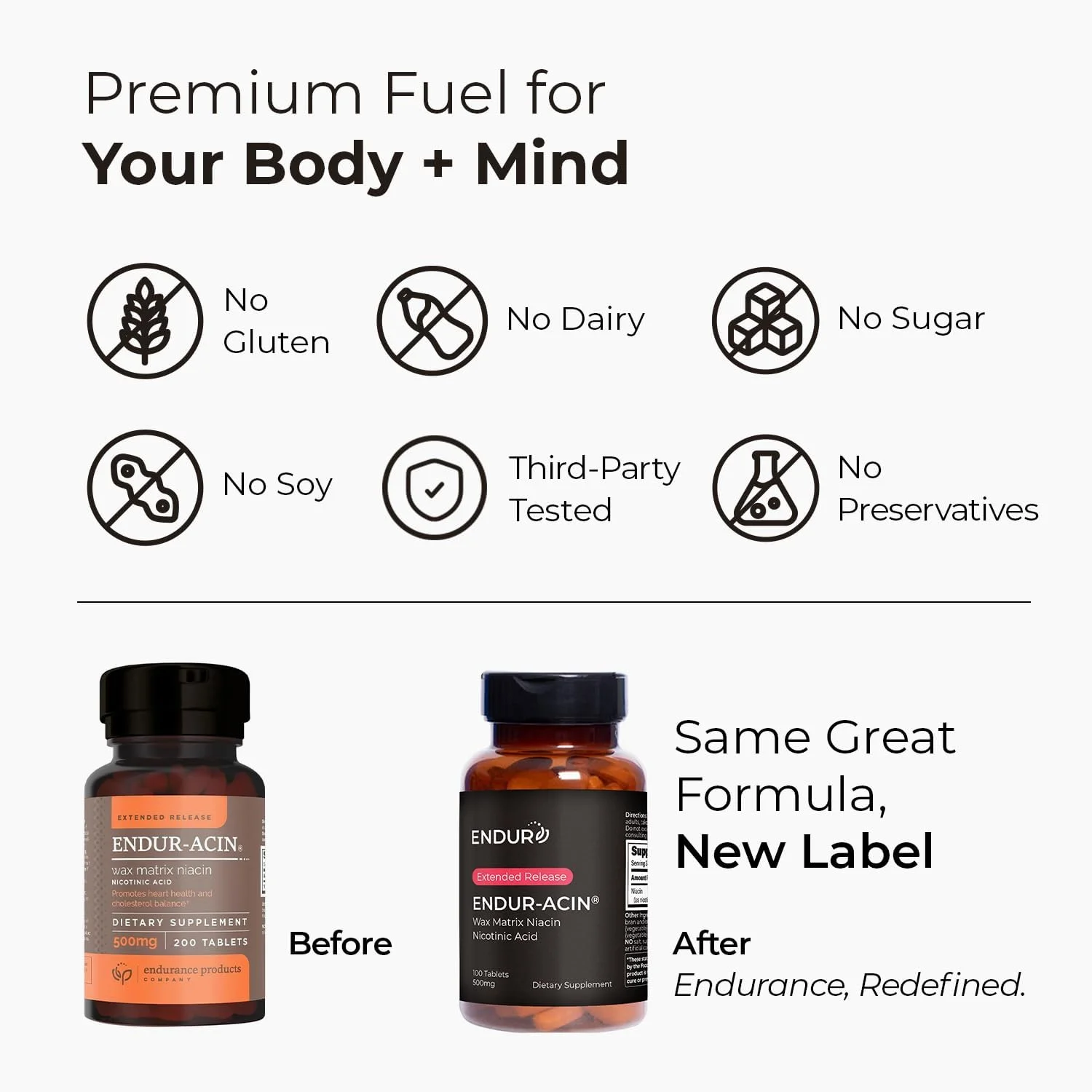 قرص نیاسین 250 میلی گرم با رهش طولانی مدت اندور-آسین اندورنس پروداکتس، 190 میلی لیتر قرص نیاسین 250 میلی گرم با رهش طولانی مدت اندور-آسین اندورنس پروداکتس، 190 میلی لیتر