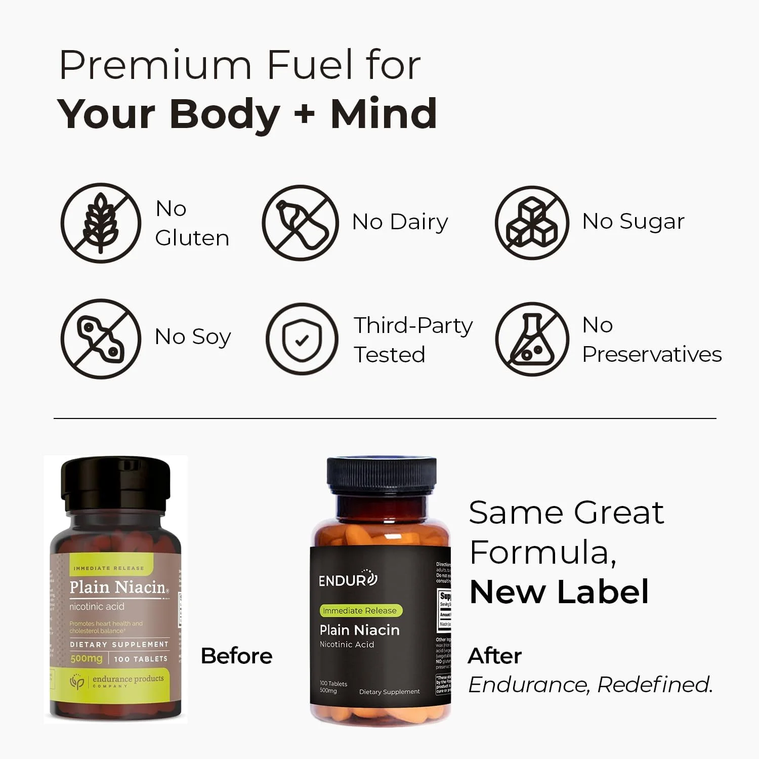 نیاسین ساده محصولات استقامتی، اسید نیکوتینیک با رهش فوری، 500 میلی گرم، 100 قرص