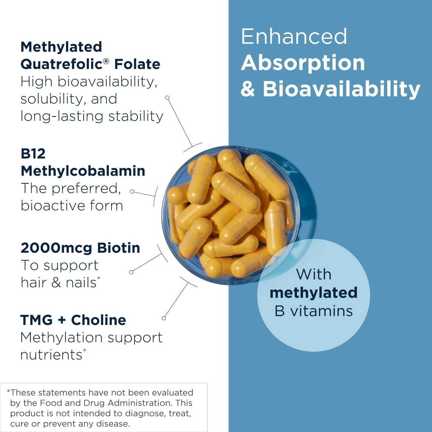 دیزاینز فور هلث ب-سوپریم - کمپلکس ویتامین B حاوی B1، B2، B3، بیوتین، B6، فولات فعال (متیل فولات)، متیل B12 - شامل TMG + کولین - مکمل کمپلکس B غیر GMO - وگان (60 کپسول)