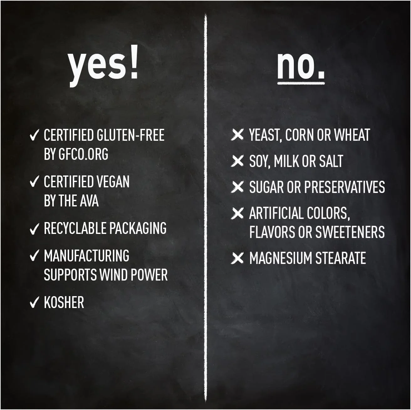 کپسول های ب۶ فعال کوآنزیم پی۵پی/پاک ۵۰ میلی گرم کانتری لایف - ۳۰ عدد