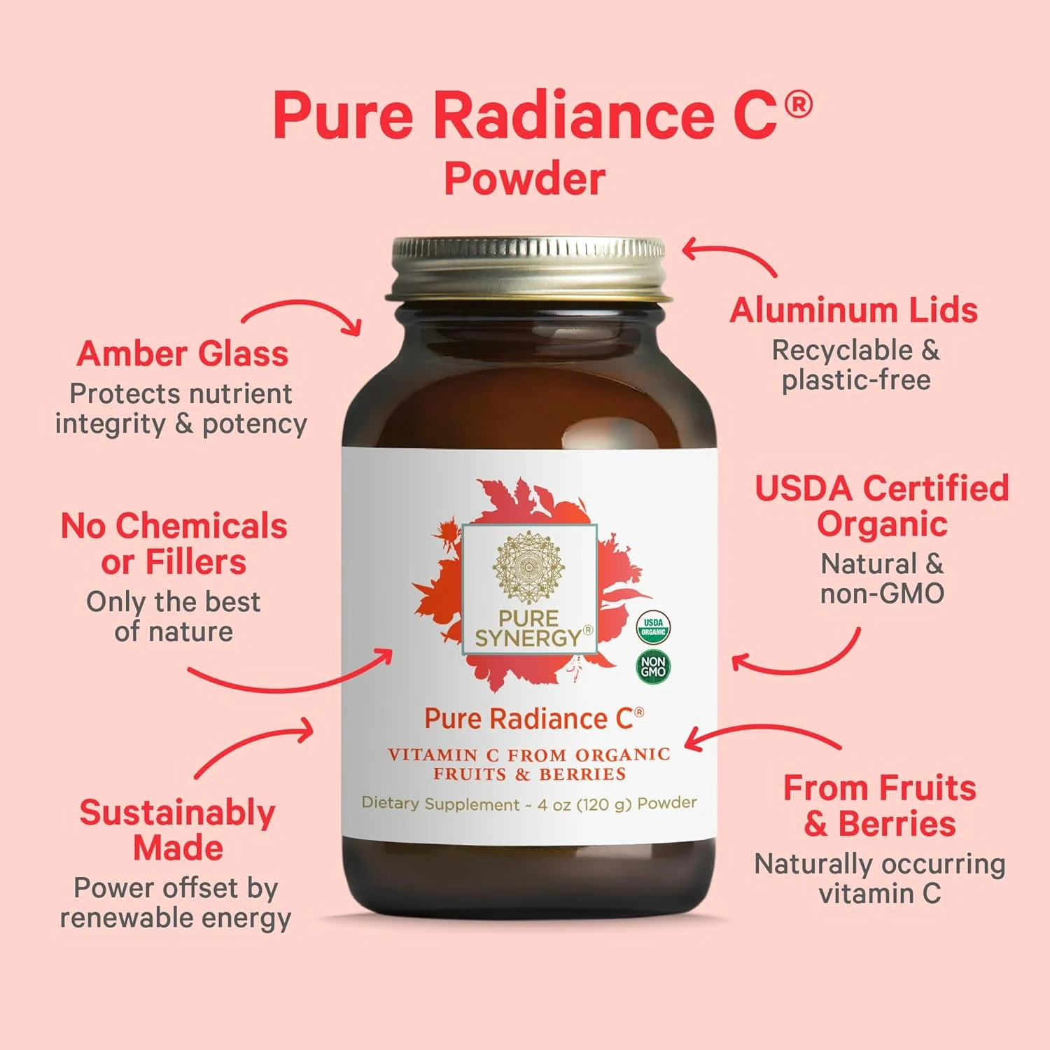 پودر Pure Radiance C® Pure Synergy، ۱۲۰ گرم