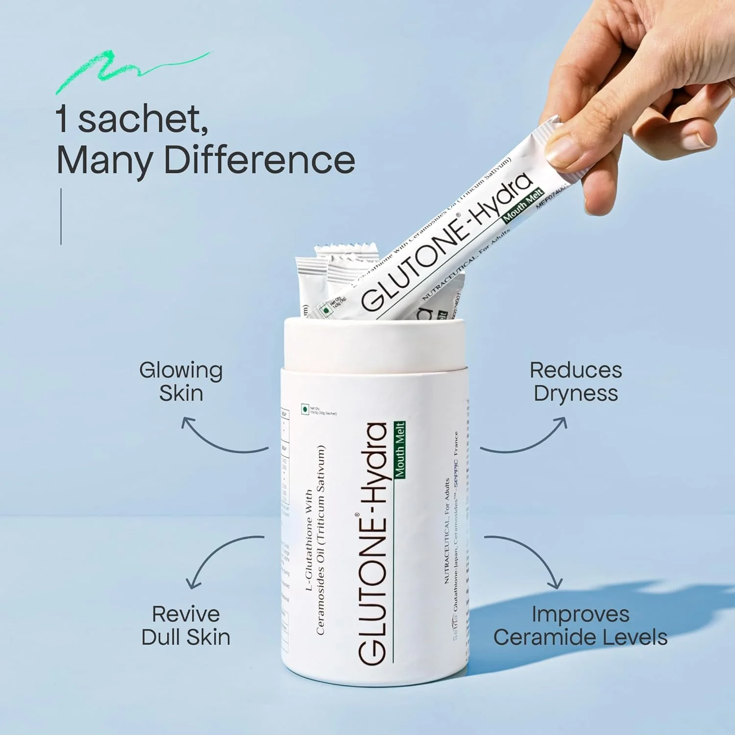 قرص خوراکی گلوتون-هیدرا | گلوتاتیون ستریای به همراه سرامیدها برای پوست خشک | پوست درخشان و هیدراته | بسته 30 عددی
