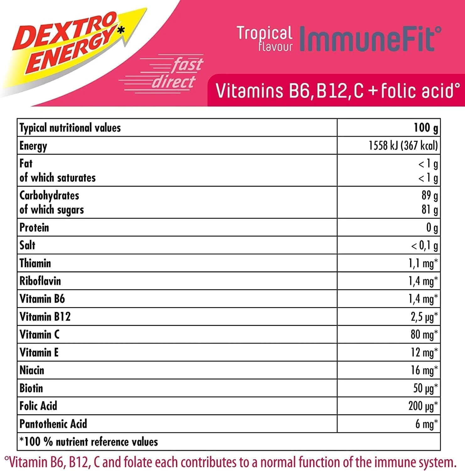 قرص انرژی زا با طعم استوایی دکسترو، 47 گرم - بسته 6 عددی