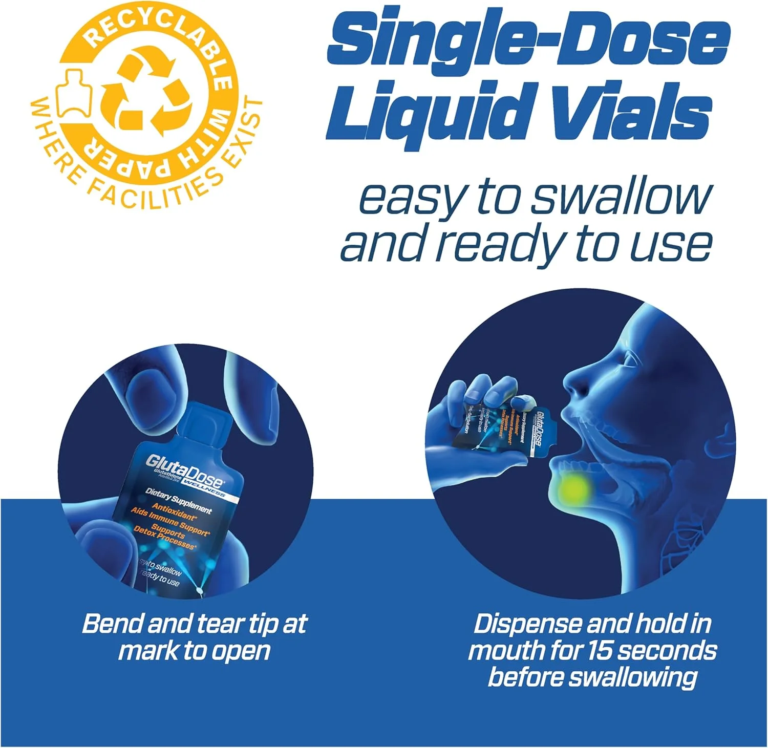 محلول خوراکی گلوتاتیون، ویتامین C، زینک BioDose Pharma GlutaDose Wellness - 12000 میلی گرم، 300 میلی لیتر