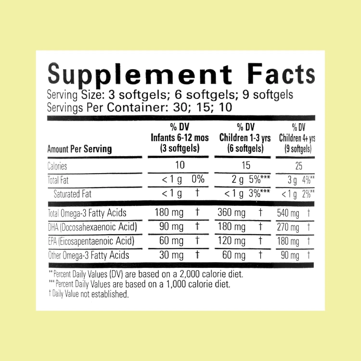 کپسول های ژله ای نرم DHA خالص ChildLife، تعداد 90 عدد