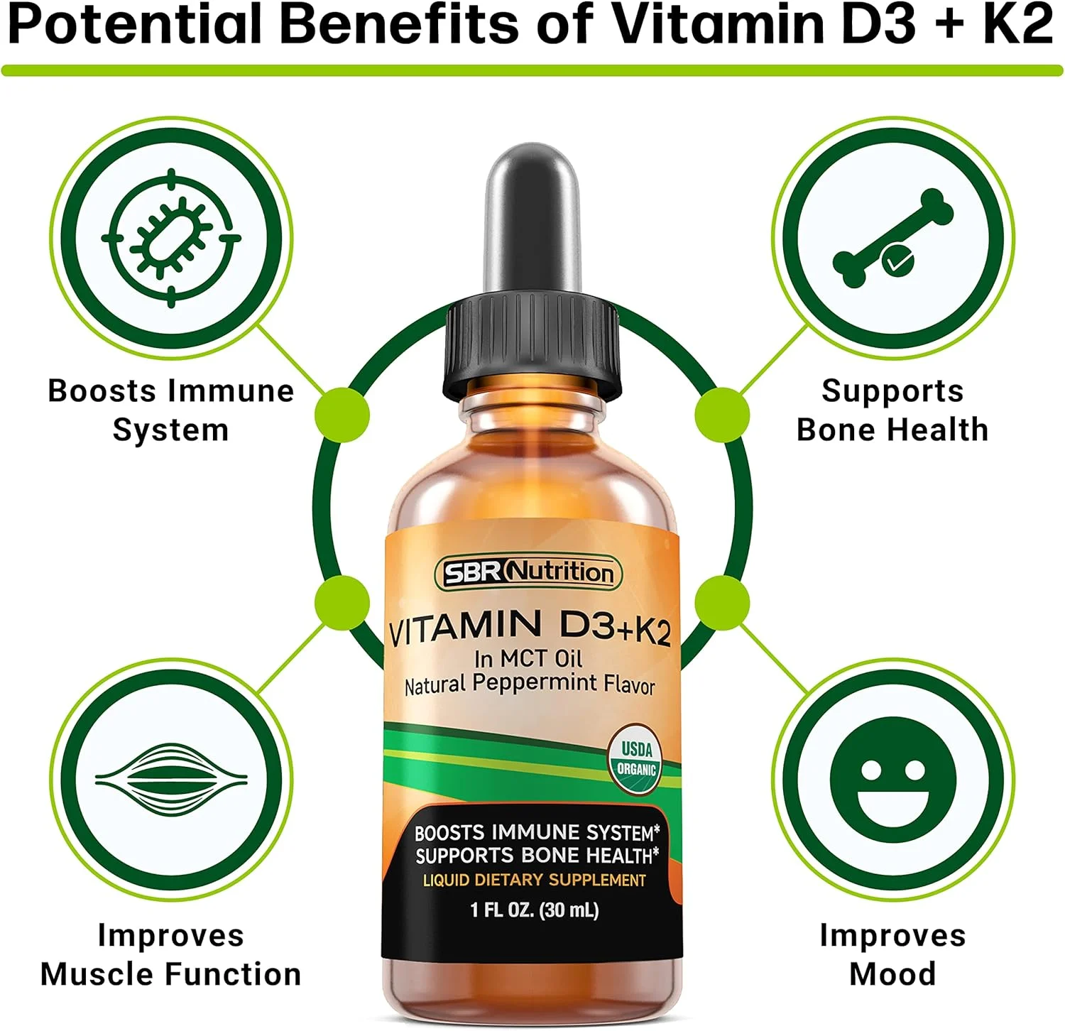 قطره خوراکی ویتامین D3 + K2 با جذب حداکثری SBR Nutrition با روغن MCT، طعم نعناع، کمک به تقویت استخوان ها و سلامت قلب
