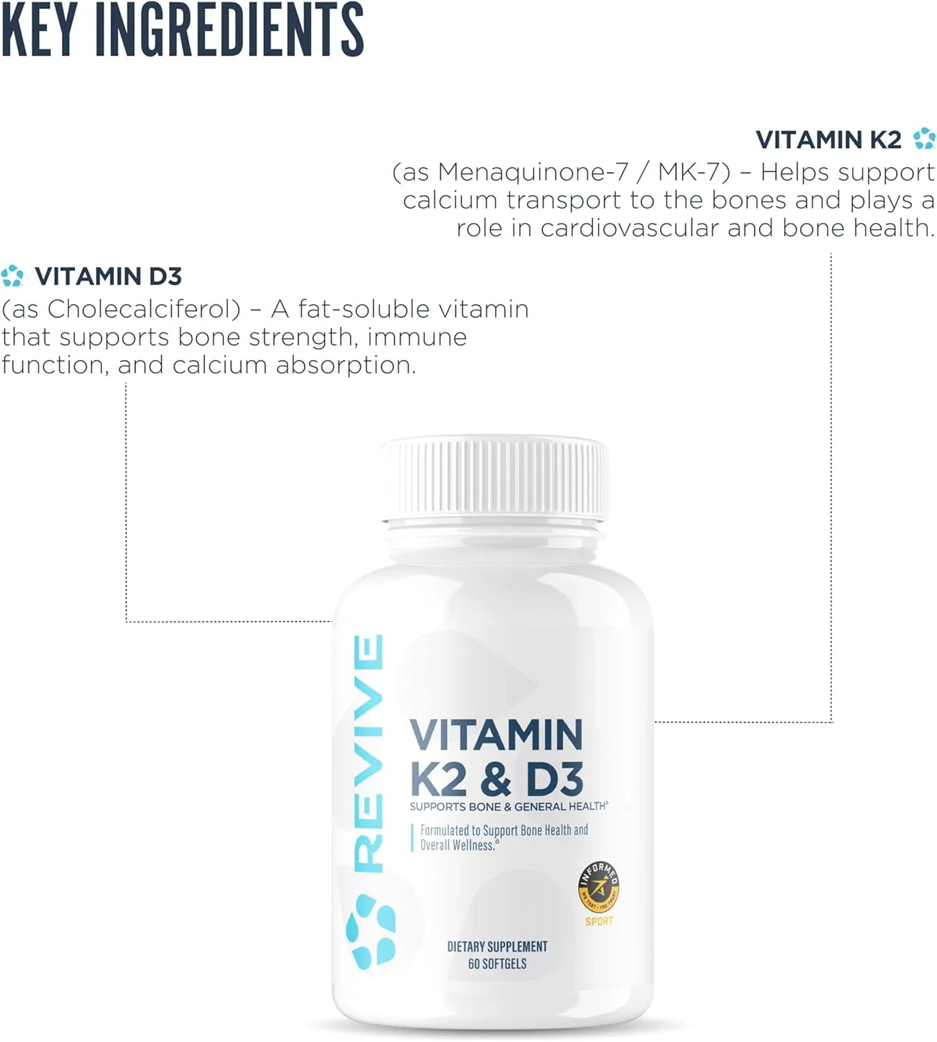 مجموعه ویتامین D3 و K2 REVIVE MD - پشتیبانی از سلامت استخوان و قدرت عضلات - مکمل ویتامین K2 و D3 برای سلامت زنان و مردان و عملکرد مغز