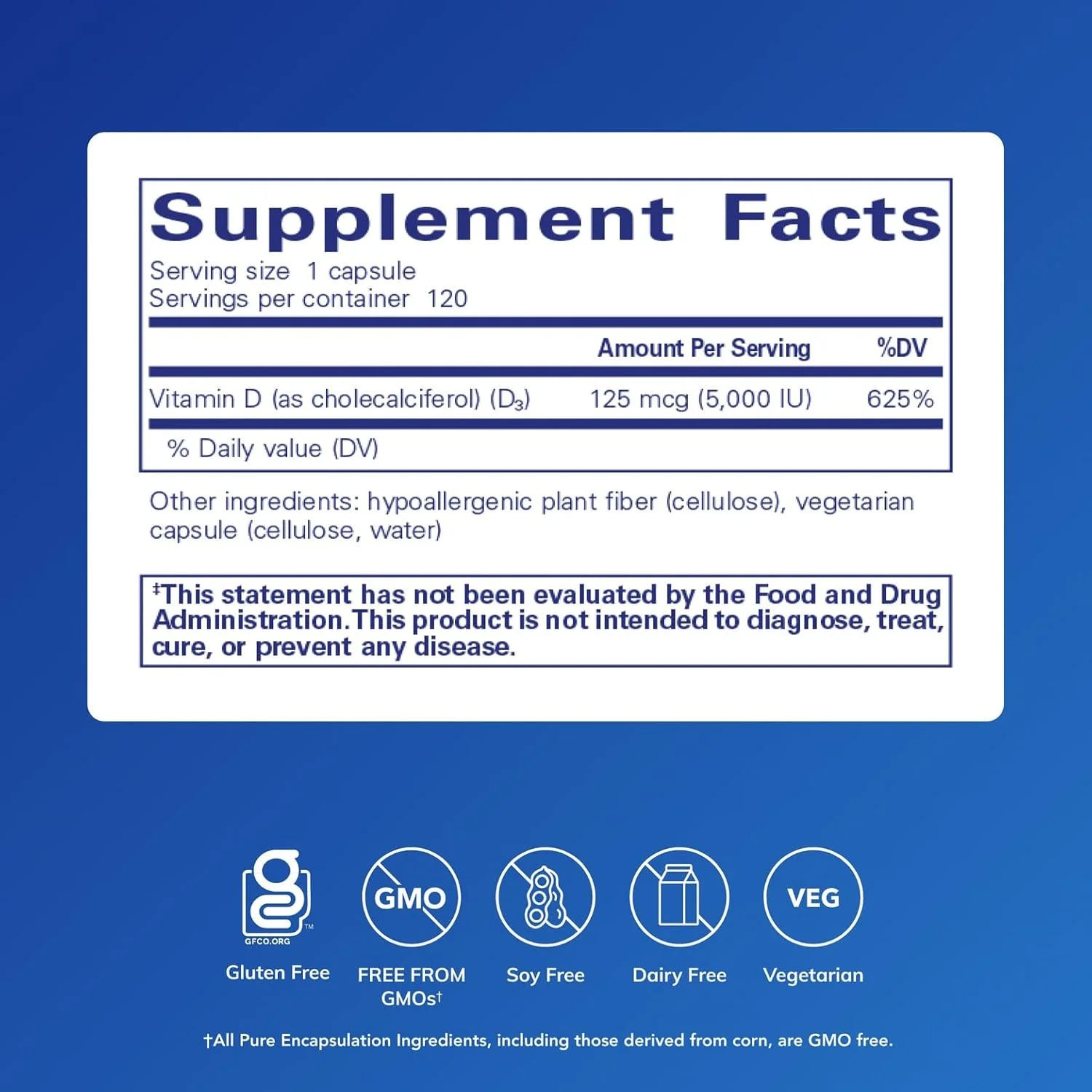 کپسول ویتامین D3 پیور انکپسولیشنز 125 میکروگرم (5000 واحد بین المللی) | مکمل برای پشتیبانی از سلامت استخوان، مفاصل، قلب، روده بزرگ و سیستم ایمنی بدن* | 120 کپسول
