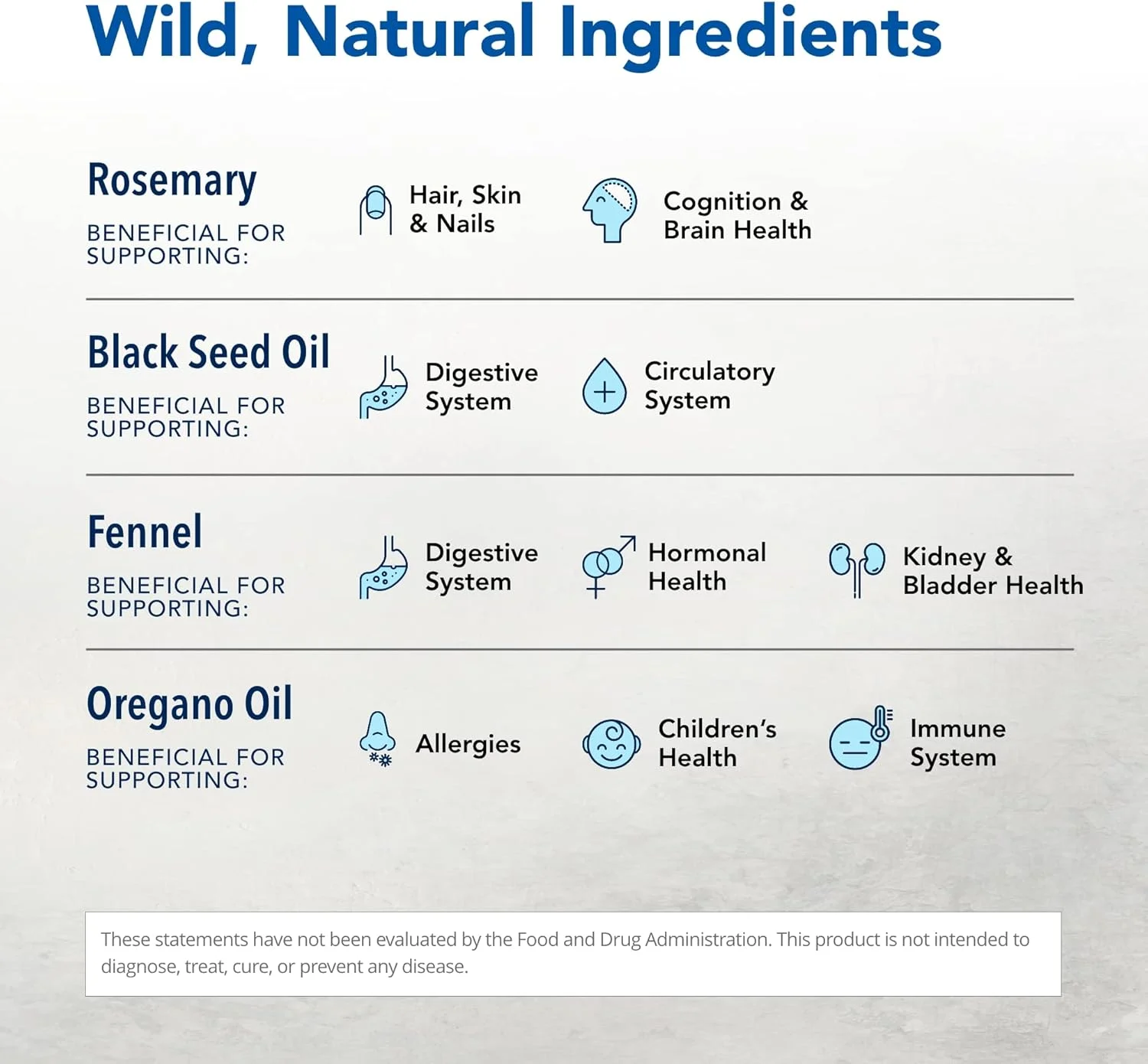 روغن دانه سیاه نورث امریکن هرب اند اسپایس، 1000 میلی گرم، 90 سافت ژل (بسته 1 عددی)