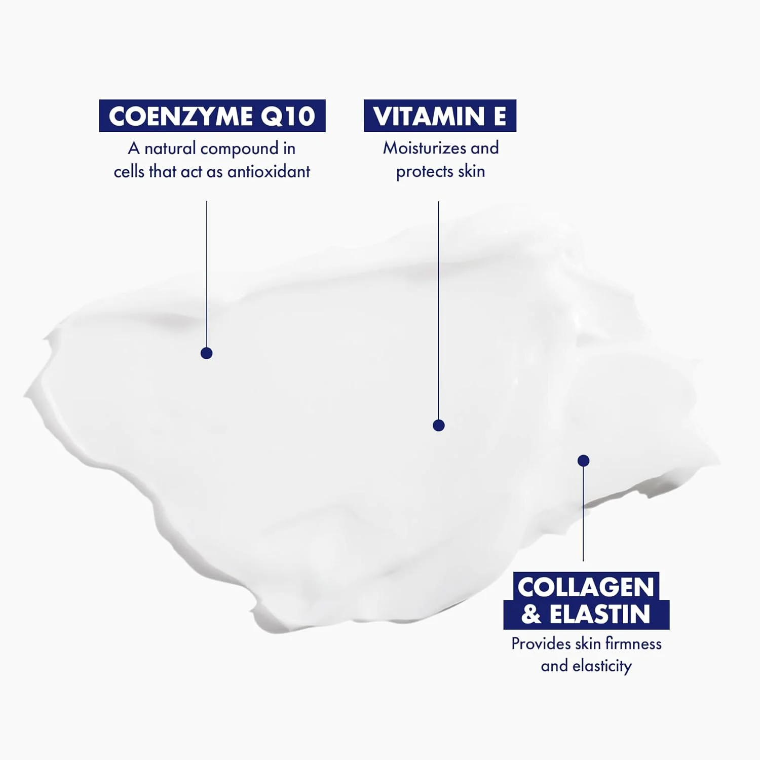 کرم ویتامین ای درمیسا با کوآنزیم کیوتن، 113 گرم