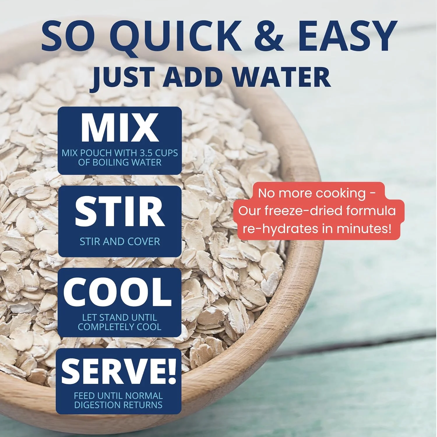 غذای رژیمی ملایم برای سگ های بیمار | هضم آسان و پشتیبانی از معده برای سگ های بیمار | حاوی الکترولیت ها، کاملا طبیعی | 1 بسته - بوقلمون، جو دوسر، سیب زمینی شیرین و نارون لغزنده - 170 گرم