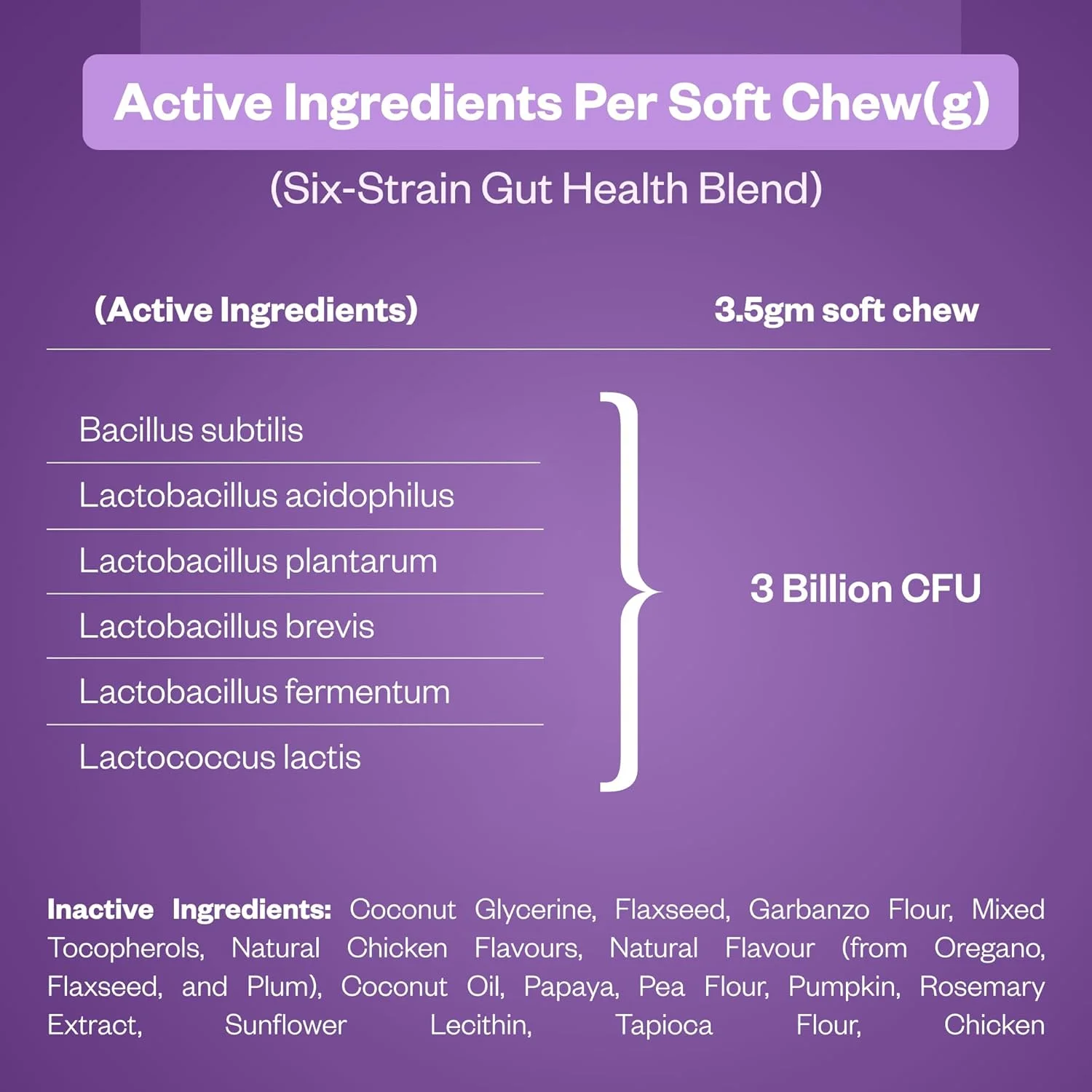 مکمل جویدنی نرم پروبیوتیک برای سگ ها | شش سویه پروبیوتیک برای سلامت روده و هضم | طعم مرغ | پشتیبانی از عملکرد سیستم ایمنی | 30 جویدنی نرم