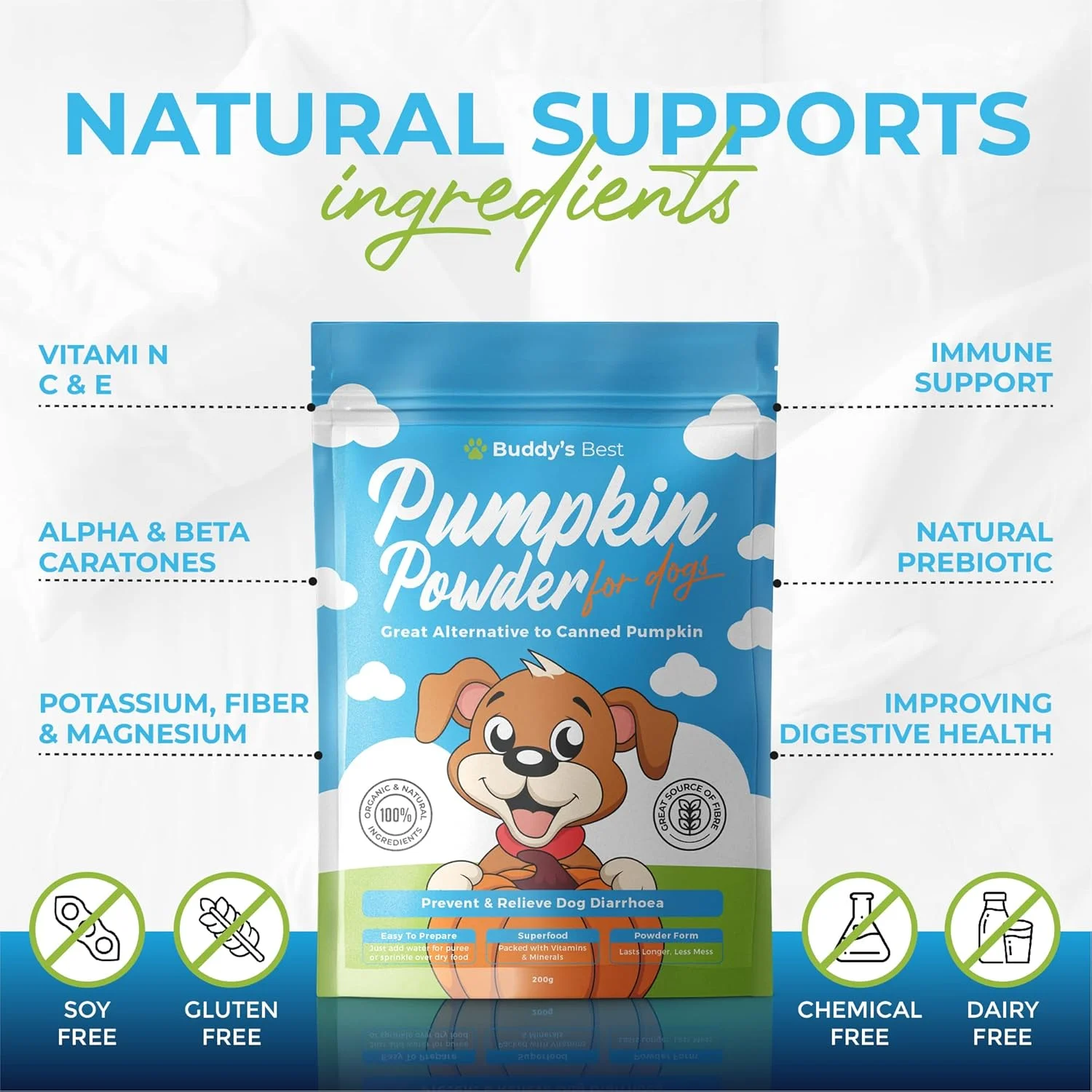 پودر کدو تنبل برای سگ ها | منبع طبیعی فیبر و مواد مغذی | پشتیبانی از هضم سالم و سلامتی | 200 گرم