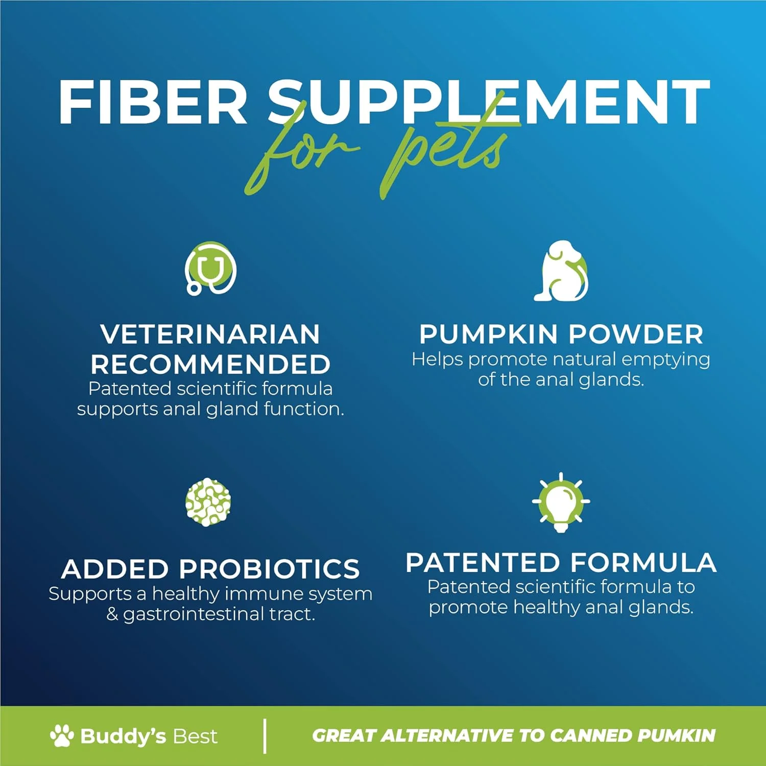 پودر کدو تنبل برای سگ ها | منبع طبیعی فیبر و مواد مغذی | پشتیبانی از هضم سالم و سلامتی | 200 گرم