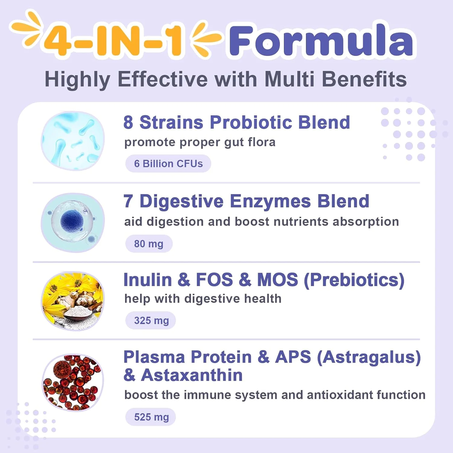 پروبیوتیک سگ - پروبیوتیک برای سگ ها، به همراه پری بیوتیک، آنزیم های گوارشی، فیبر، سلامت روده، سیستم ایمنی، پشتیبانی از هضم، 6 میلیارد CFU پودر پروبیوتیک سگ، 90 پیمانه، تسکین اسهال، مدفوع شل