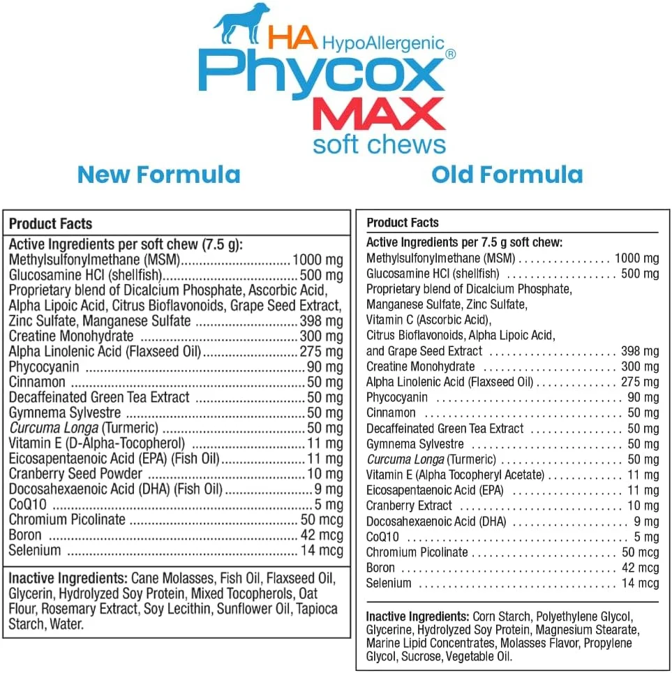 تشویقی نرم مفصل حاوی HA برای سگ ها، 90 عدد