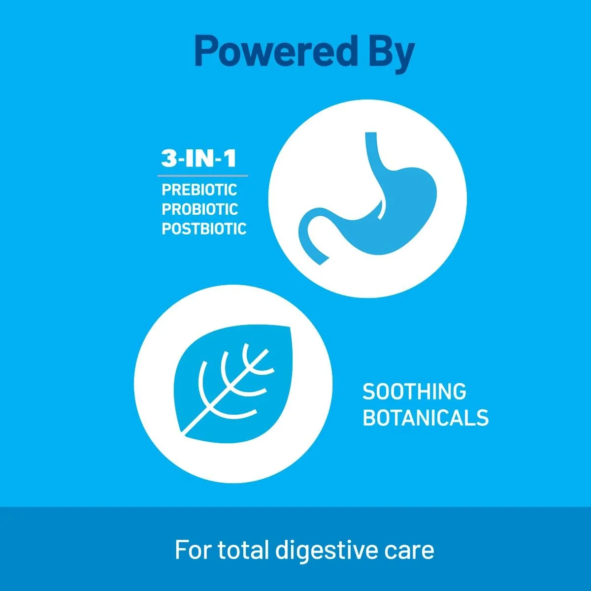 تشویقی های پروبیوتیک خوشمزه برای سگ ها - پشتیبانی از سلامت دستگاه گوارش، کنترل گاز، تقویت عملکرد سیستم ایمنی سالم - طعم گوشت گاو، 60 عدد تشویقی نرم