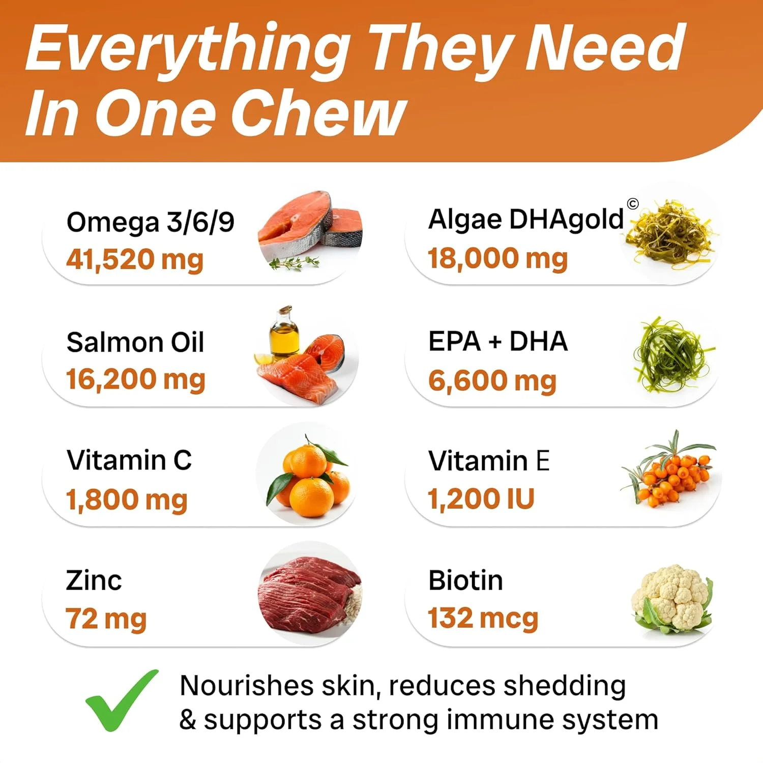 روغن ماهی امگا 3 برای سگ ها - تسکین آلرژی - سلامت مفاصل - تسکین خارش، ریزش مو - مکمل پوست و مو - جویدنی های روغن ماهی سالمون آلاسکا - امگا 3 6 9 - اسیدهای چرب EPA و DHA