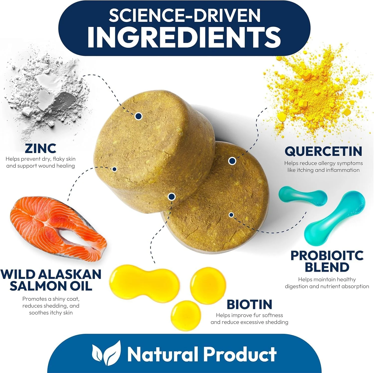 روغن ماهی امگا 3 برای سگ ها - 170 عدد - امگا 3 برای تسکین خارش و آلرژی پوست سگ ها - مکمل پوست و مو - اسیدهای چرب EPA و DHA - درمان ریزش مو و نقاط داغ سگ ها - روغن سالمون
