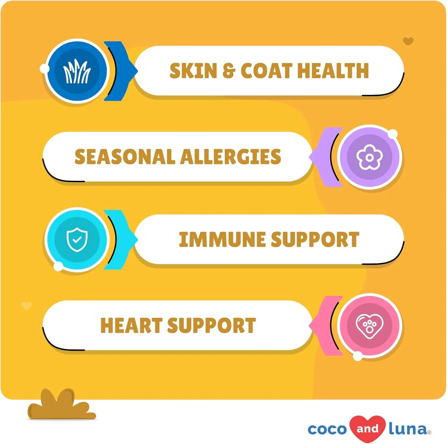 روغن ماهی امگا 3 برای سگ ها - 120 قرص جویدنی - حاوی امگا 3، 6 و 9، ویتامین E برای ریزش مو، خارش، خشکی پوست، حمایت از مفاصل و قلب سگ