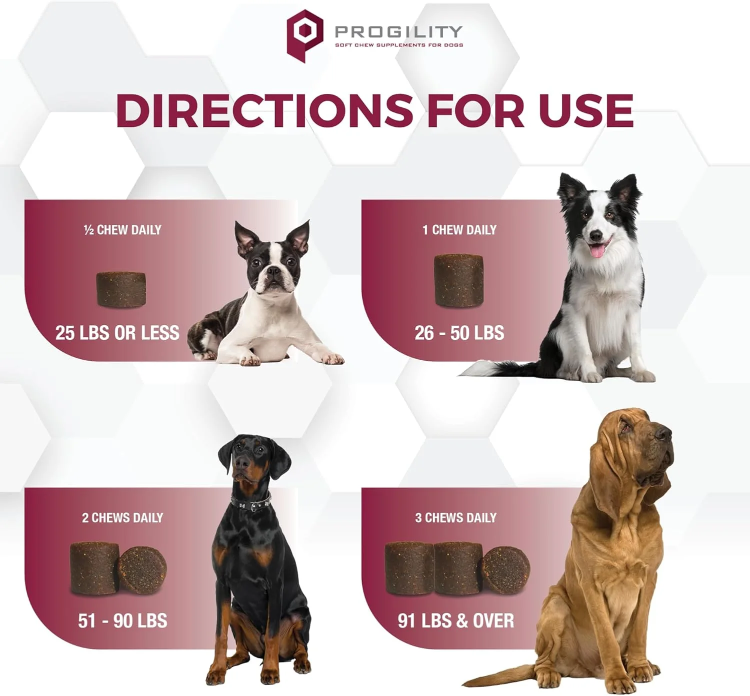 تشویقی های نرم حمایت روزانه از مجاری ادراری سگ نوتی پروگیلیتی - کمک به حذف باکتری های مضر با دی-مانوز - تقویت کننده سیستم ایمنی و ضد التهاب - برای همه سایزهای سگ - 90 عدد