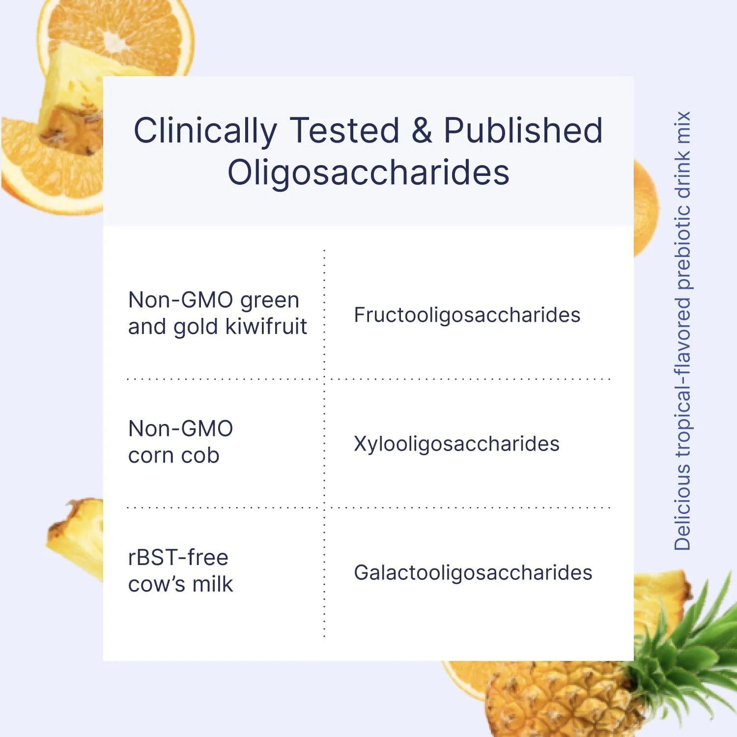 پودر مخلوط نوشیدنی پری بیوتیک MegaPre Labs Microbiome برای حمایت از سلامت روده - الیگوساکاریدها برای سلامت ایمنی و گوارش - مکمل پری بیوتیک برای بزرگسالان و کودکان (30 بسته نوشیدنی)