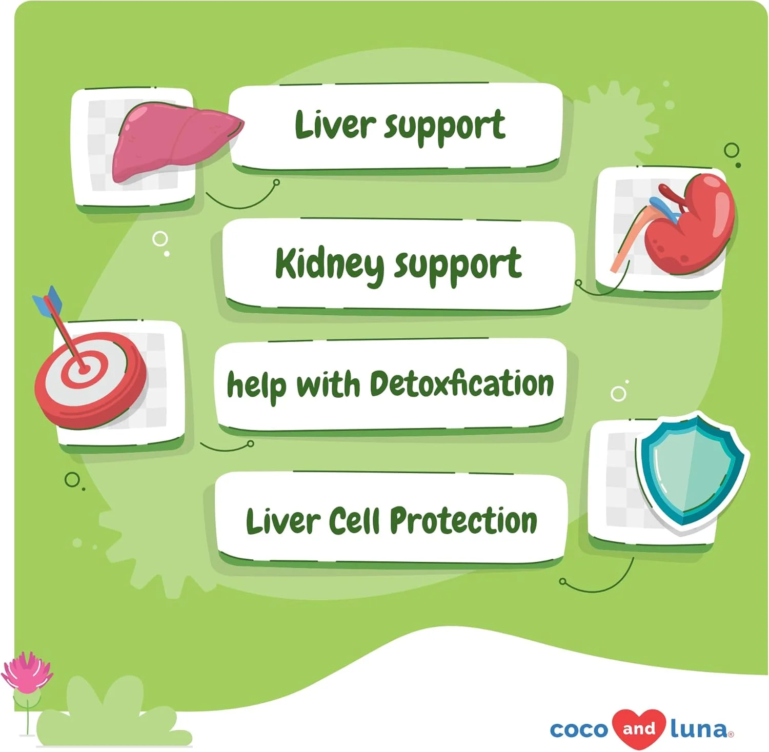 خار مریم برای سگ ها - 90 عدد جویدنی نرم - پشتیبانی از کبد و کلیه - پشتیبانی کبدی با EPA و DHA - سم زدایی - مکمل کبد برای سگ ها با کولین و ال-آرژنین.