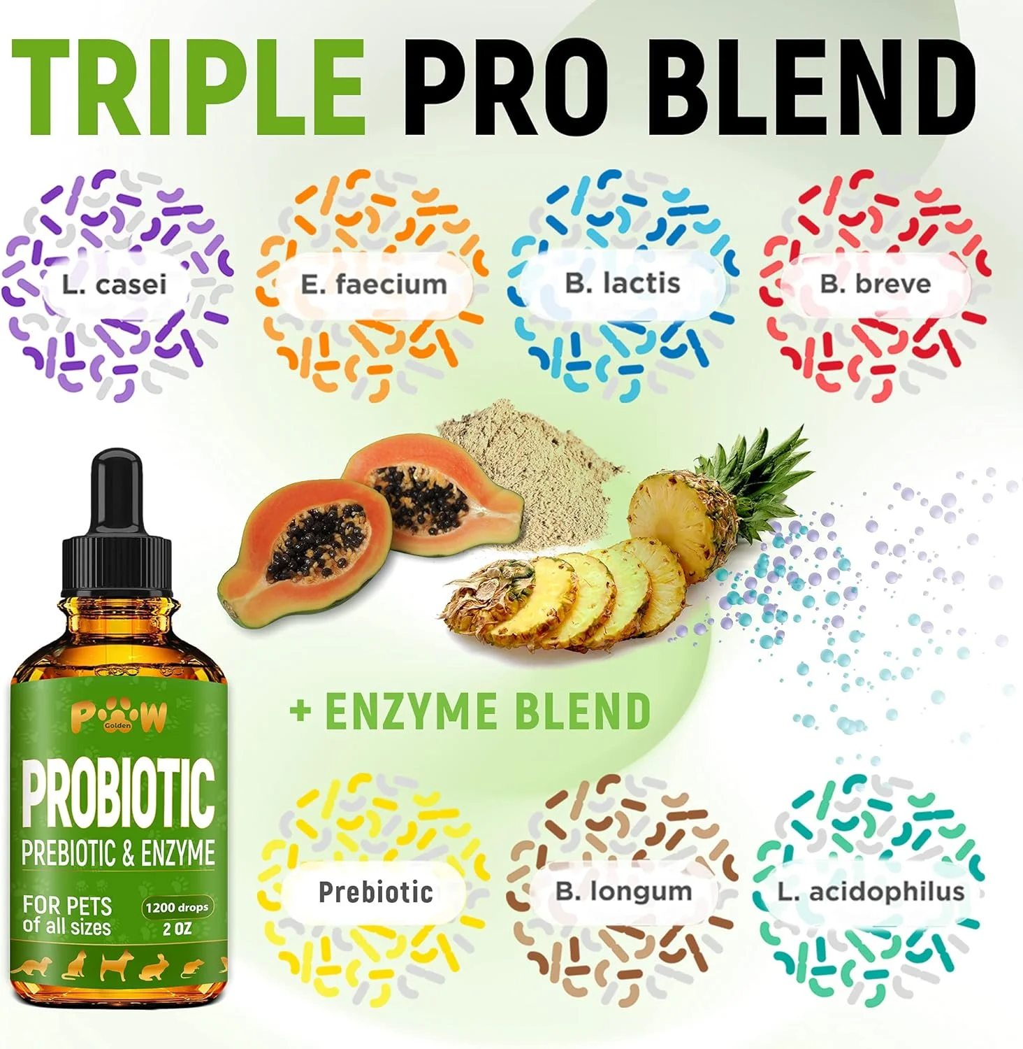 مایع پروبیوتیک برای سگ و گربه در تمام سنین | پروبیوتیک سگ برای ایجاد تعادل در هضم | ترکیب پری‌بیوتیک برای جذب هماهنگ غذا | 3 میلیارد CFU | طعم گیاهی | 2 اونس