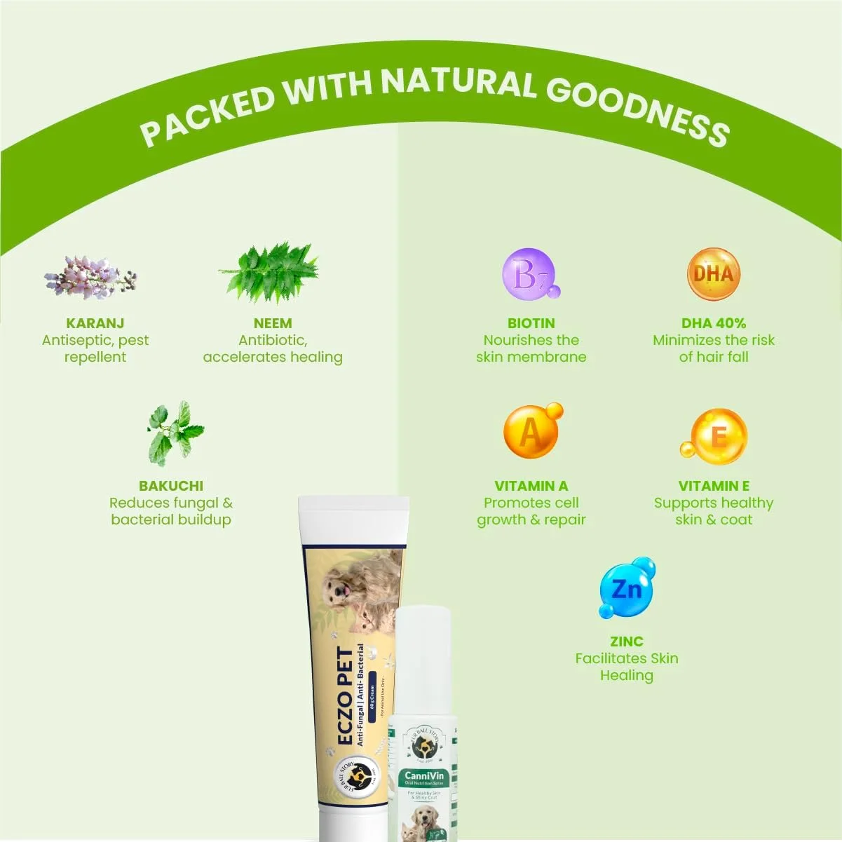 مجموعه ترکیبی توپ پشمی برای پوست سالم | اسپری خوراکی پوست سالم و پوشش براق CanniVin + کرم حیوانات خانگی Eczo - مجموعه 2 عددی