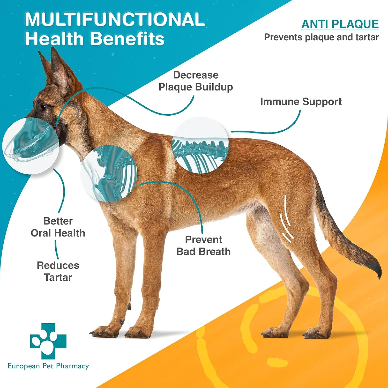 داروی ضد جرم دندان سگ و گربه European Pet Pharmacy، ۳۳۵ گرم - از بین برنده جرم دندان سگ، تمیز کننده دندان سگ، از بین برنده بوی بد دهان سگ و گربه، کاملا طبیعی