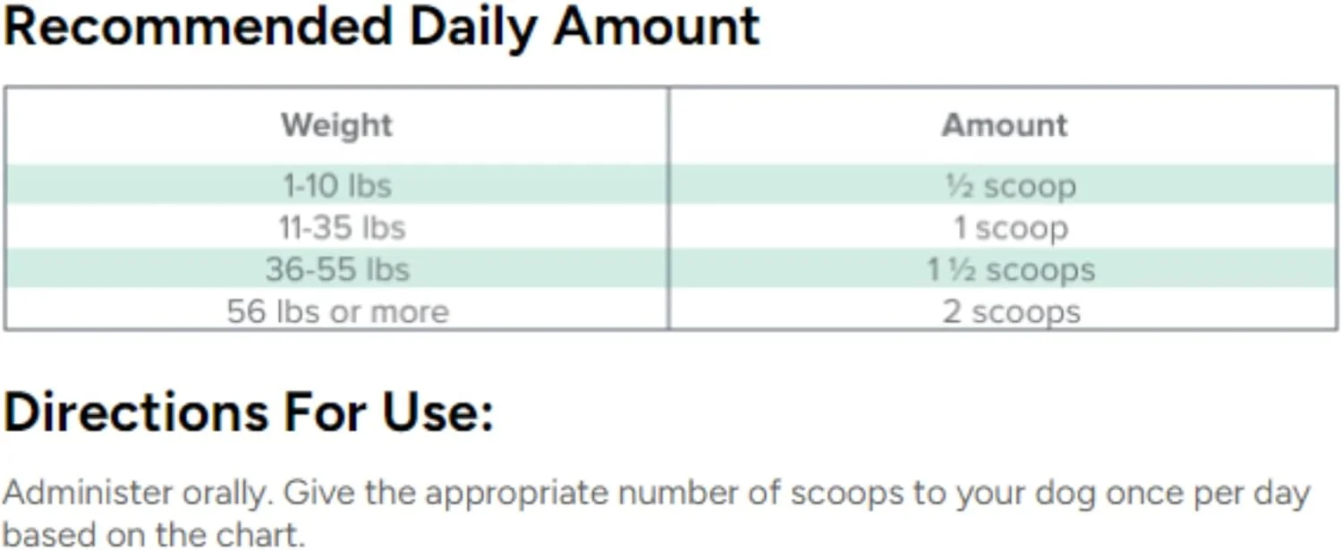 پودر مکمل سلامت روده سگ دکتر مارتی پروپاور پلاس، 62 گرم