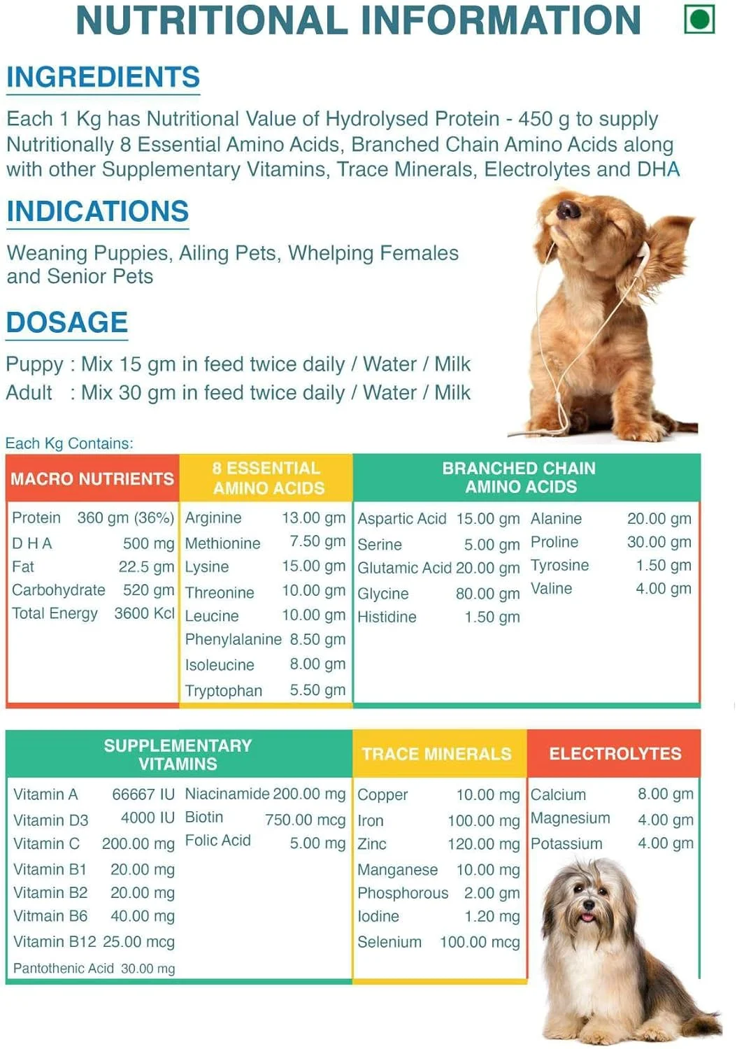 پودر پروتئین با 8 آمینو اسید ضروری | 14 ویتامین و ماده معدنی برای سگ | مکمل غذایی روزانه. (200 گرم)