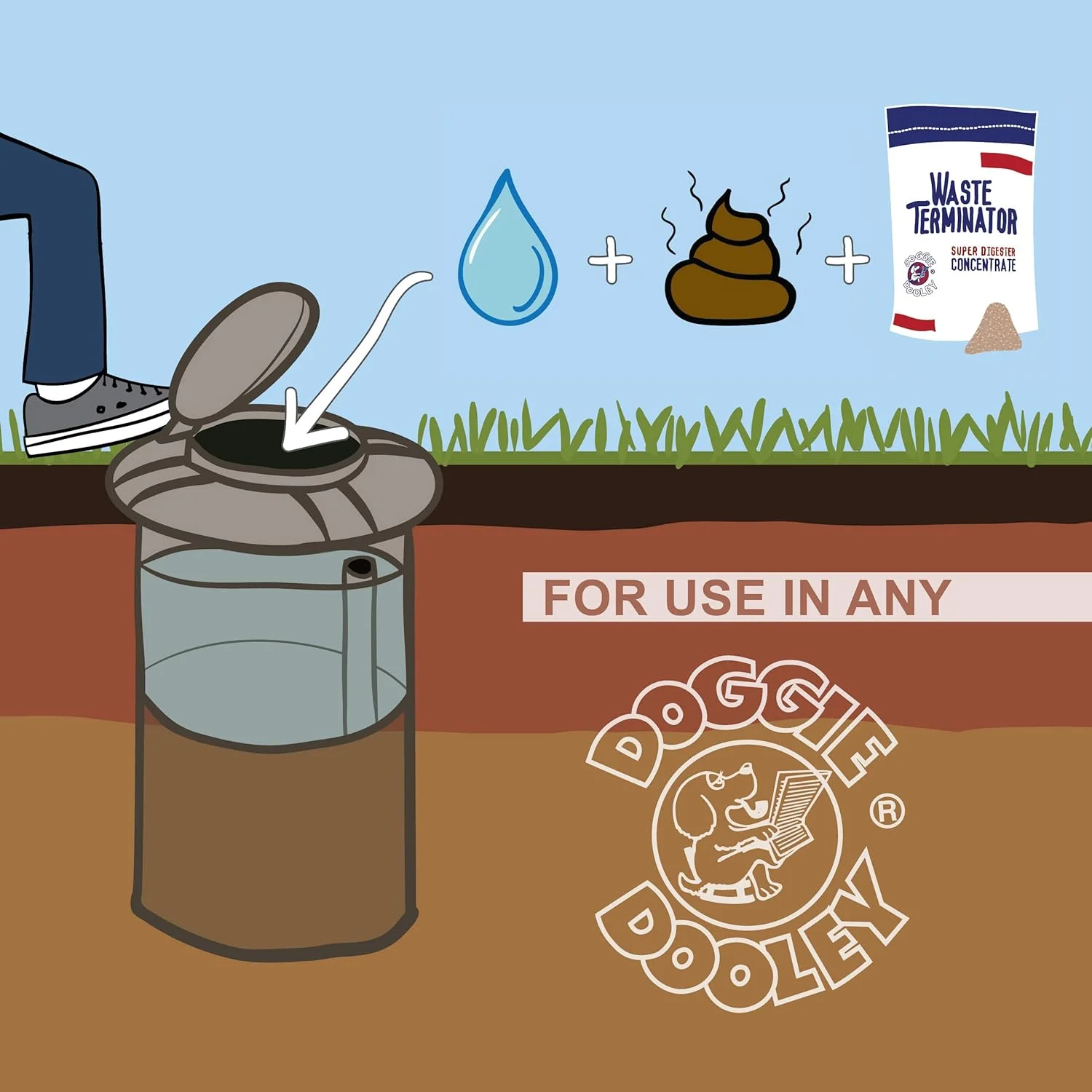 پودر تجزیه کننده فضولات سگ Doggie Dooley، یک سال تامین