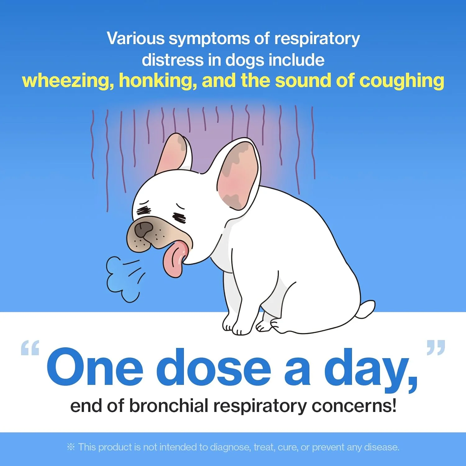 مکمل های تنفسی سگ دکتر بای برث - تسکین سرفه سگ - برای سرفه خشک، مرطوب و پارس دار حیوانات خانگی (240 گرم)