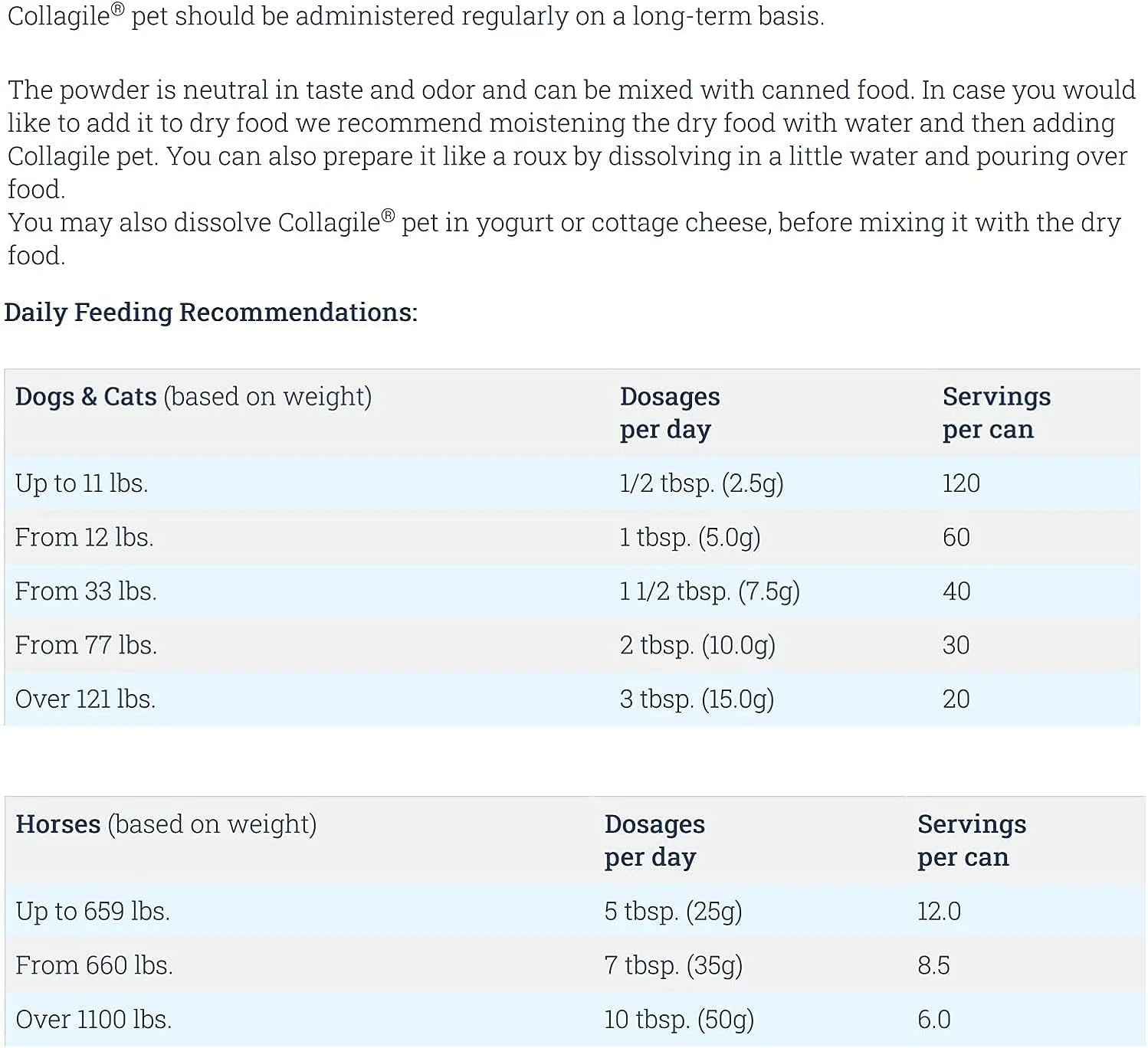 COLLAGILE® pet - مکمل پودری موثر برای مراقبت از مفاصل و لگن سگ | تست شده بالینی توسط دامپزشکان | 100% طبیعی | بدون طعم و بو