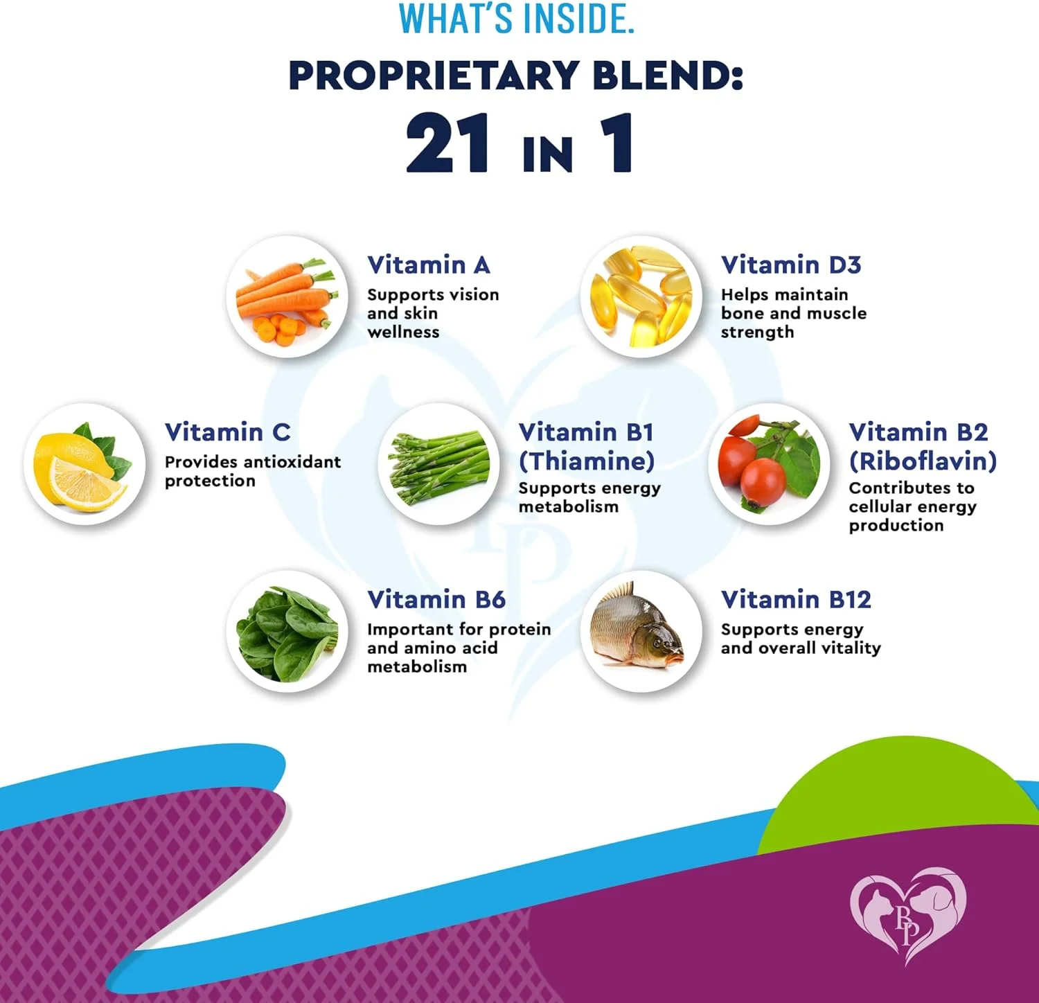 مایع مولتی ویتامین گربه و سگ به همراه گلوکزامین و کرن‌بری | 15 مکمل سلامتی در 1 برای مجاری ادراری، کلیه، مثانه، مفصل ران و مفاصل، پوست و مو | داروی طبیعی عفونت ادراری ساخت آمریکا (60 میلی لیتر)