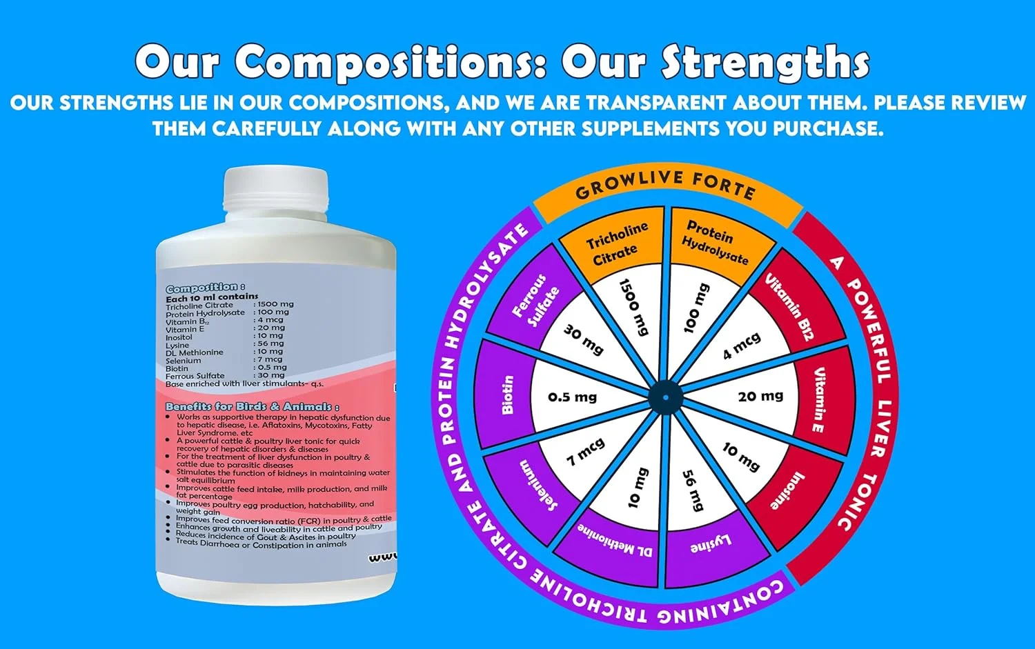 گروول آگرووت گرولایو فورته - تونیک کبد برای هضم، اشتها، بهبود ضریب تبدیل خوراک، رشد و مصرف خوراک طیور، گاو، اسب، خوک، بز، گوسفند، کبوتر و پرندگان - 500 میلی لیتر گروول آگرووت گرولایو فورته - تونیک کبد برای هضم، اشتها، بهبود ضریب تبدیل خوراک، رشد و مصرف خوراک طیور، گاو، اسب، خوک، بز، گوسفند، کبوتر و پرندگان - 500 میلی لیتر