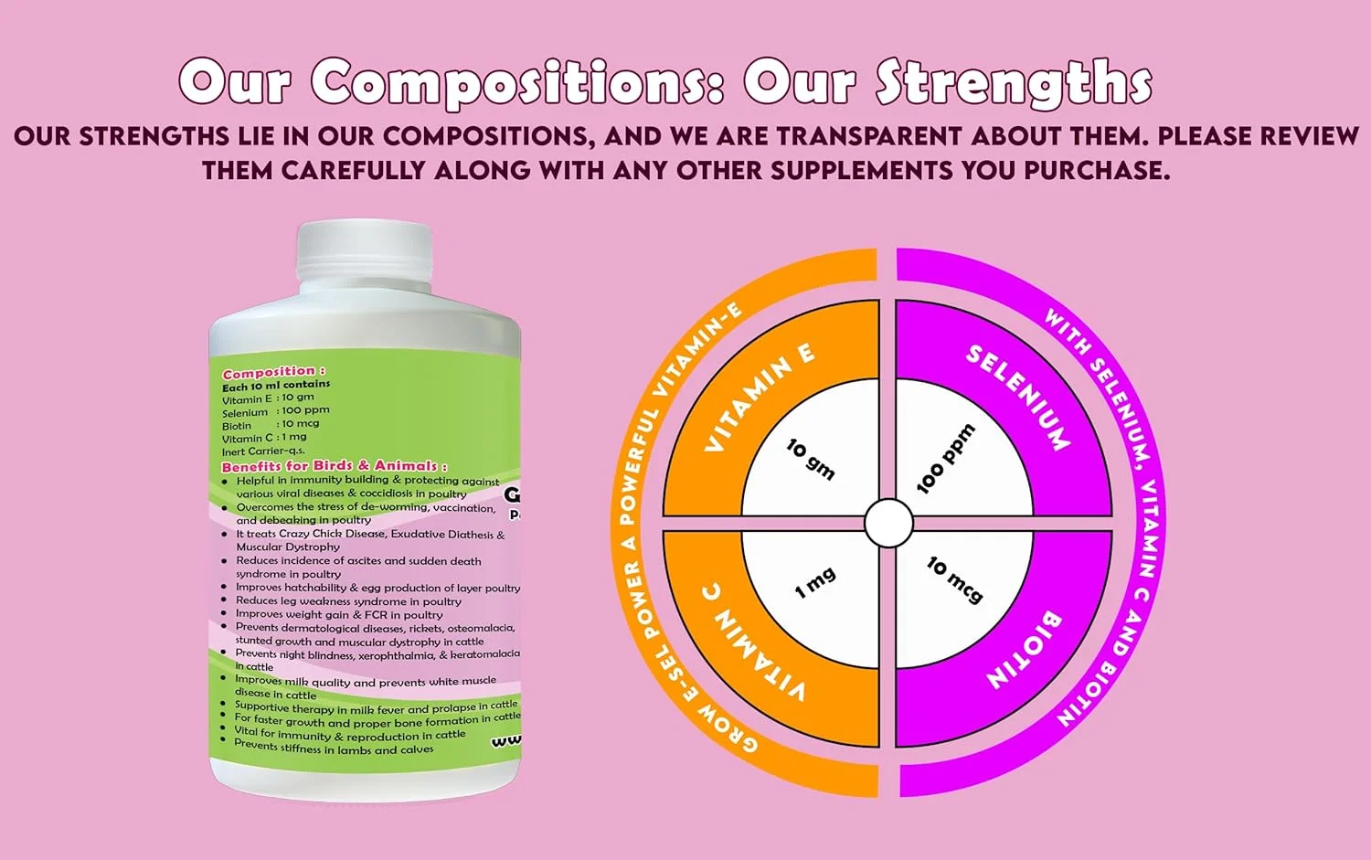 گروول آگرووت گرو ای-سل پاور: ویتامین ای به همراه سلنیوم و بیوتین برای طیور، گاو، اسب، خوک، بز، گوسفند، کبوتر و پرندگان - 250 میلی لیتر