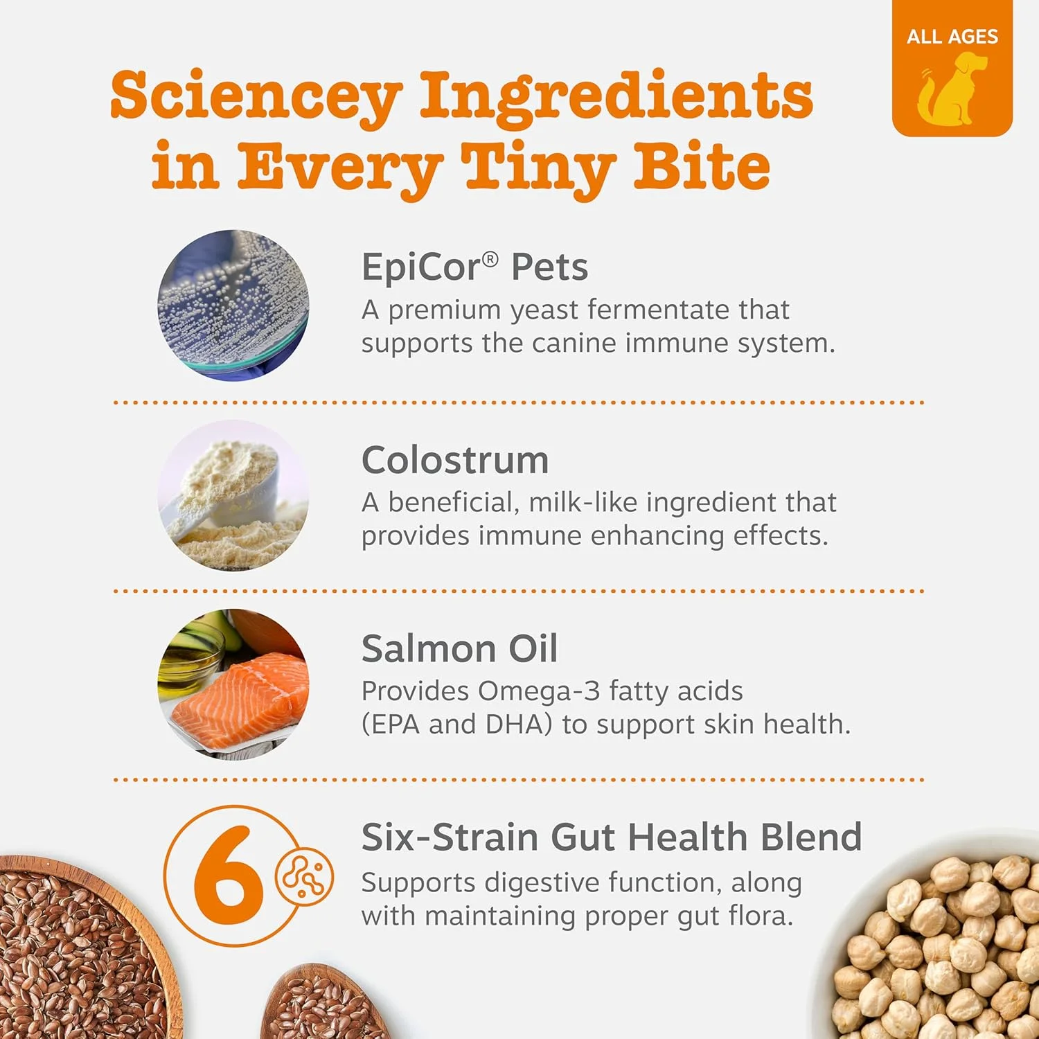 تشویقی های رفع آلرژی سگ Zesty Paws، پروبیوتیک سگ برای پوست و گوش های خارش دار، طعم بره، مینی، 90 عددی