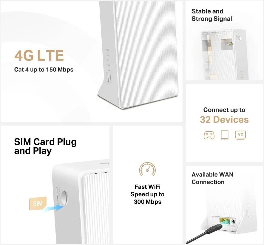 روتر 4G LTE بی‌سیم N مرکوسیس 300 مگابیت بر ثانیه، فرکانس 2.4 گیگاهرتز، سرعت وای‌فای 300 مگابیت بر ثانیه، پورت LAN/WAN، پورت LAN، 2 پورت آنتن 4G/3G، رابط کارت NanoSIM، سفید | MB110-4G