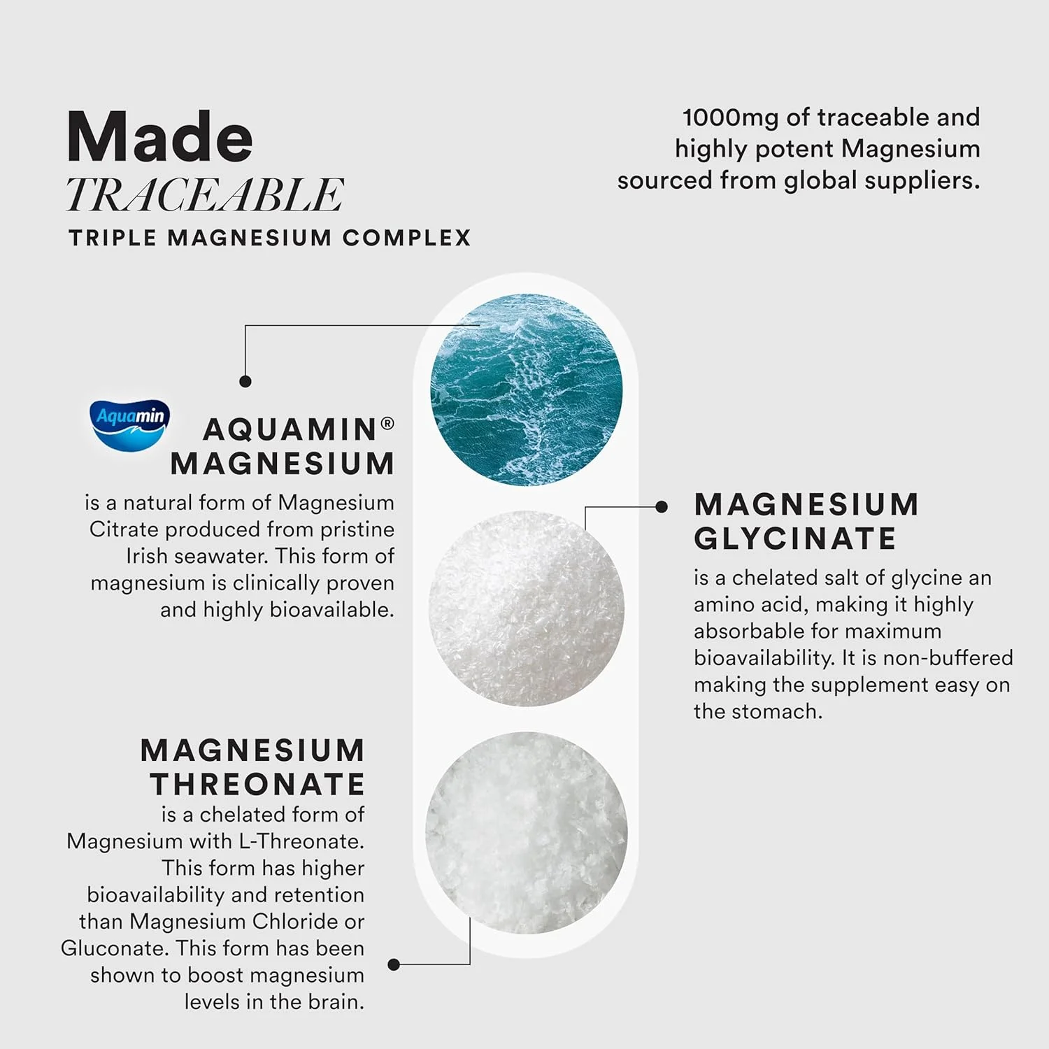 کمپلکس منیزیم سه گانه Wellbeing Nutrition با گلیسینات، آکوامین سیترات و ترئونات - 1000 میلی گرم | ریکاوری عضلات، خواب، شناخت، عملکرد عصبی، استخوان و مفاصل، سلامت قلب | 60 کپسول کمپلکس منیزیم سه گانه Wellbeing Nutrition با گلیسینات، آکوامین سیترات و ترئونات - 1000 میلی گرم | ریکاوری عضلات، خواب، شناخت، عملکرد عصبی، استخوان و مفاصل، سلامت قلب | 60 کپسول