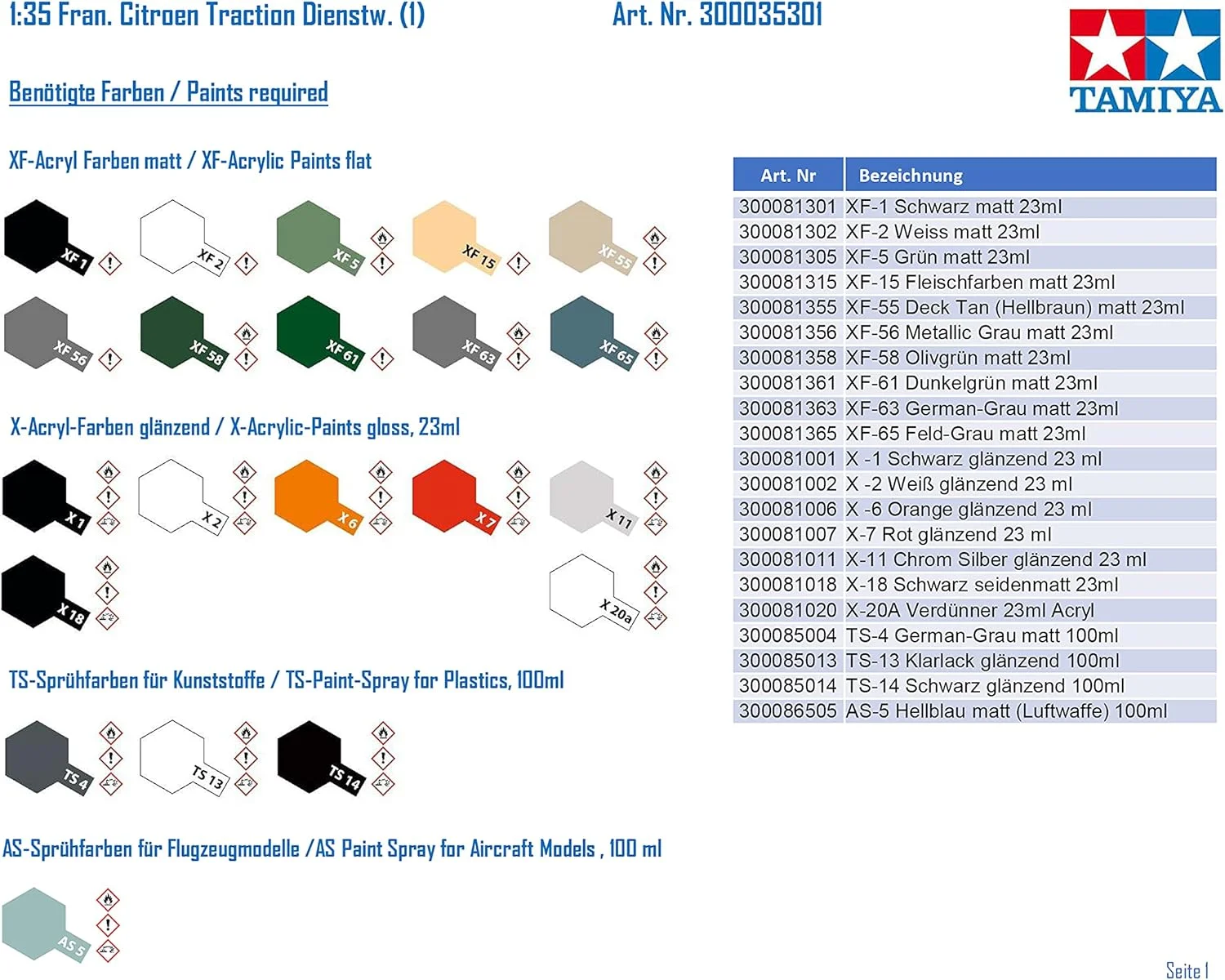 مدل های تامیا سیتروئن تراکسیون 11CV خودروی پرسنلی