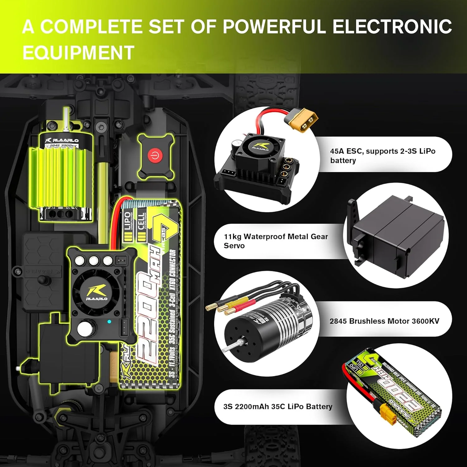 ماشین های آرسی براسلز ۱/۱۲، ۵۰ مایل در ساعت، باگی آرسی، کامیون کنترل از راه دور، ماشین هیولا ۴×۴، مناسب برای ۸ سال به بالا