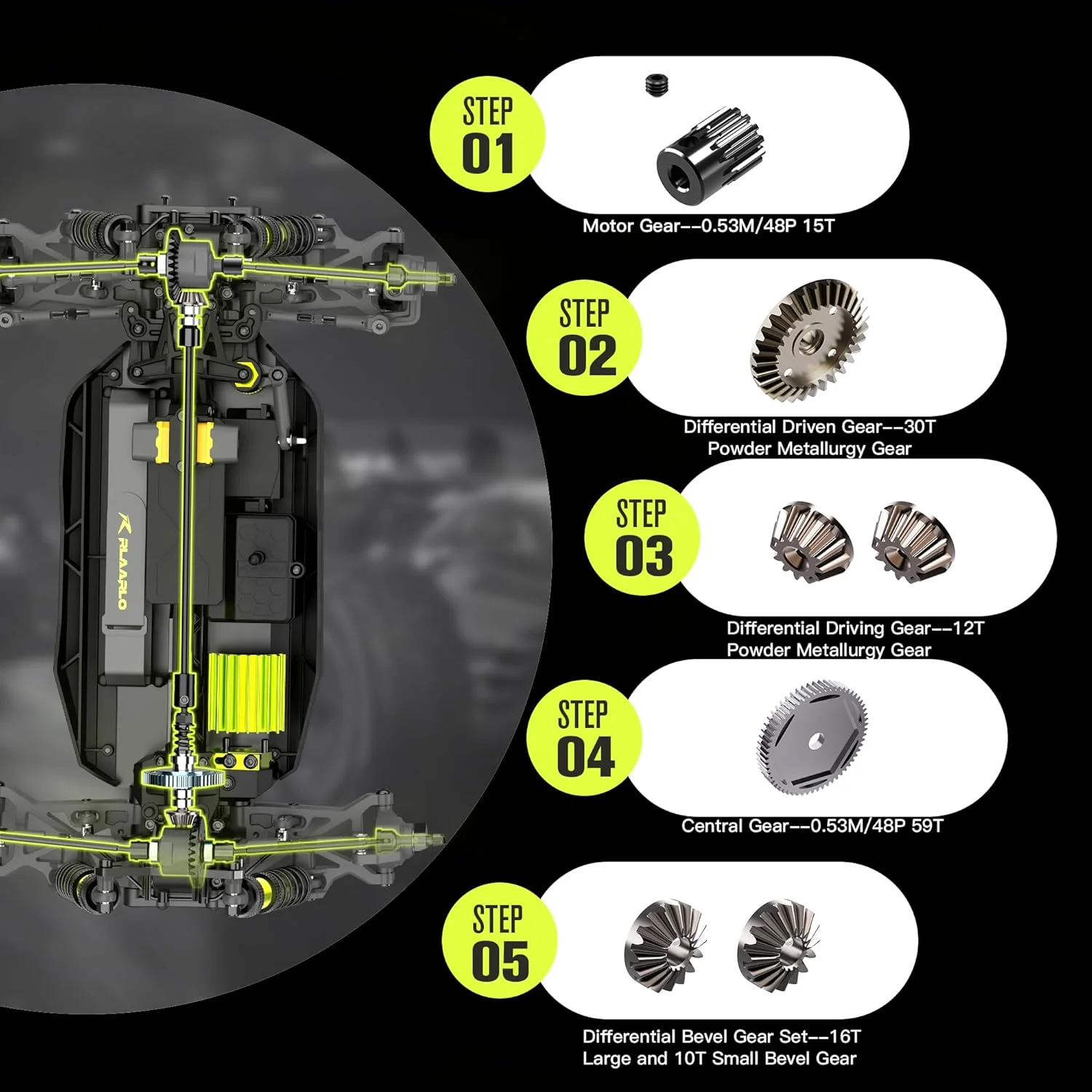 ماشین های آرسی براسلز ۱/۱۲، ۵۰ مایل در ساعت، باگی آرسی، کامیون کنترل از راه دور، ماشین هیولا ۴×۴، مناسب برای ۸ سال به بالا