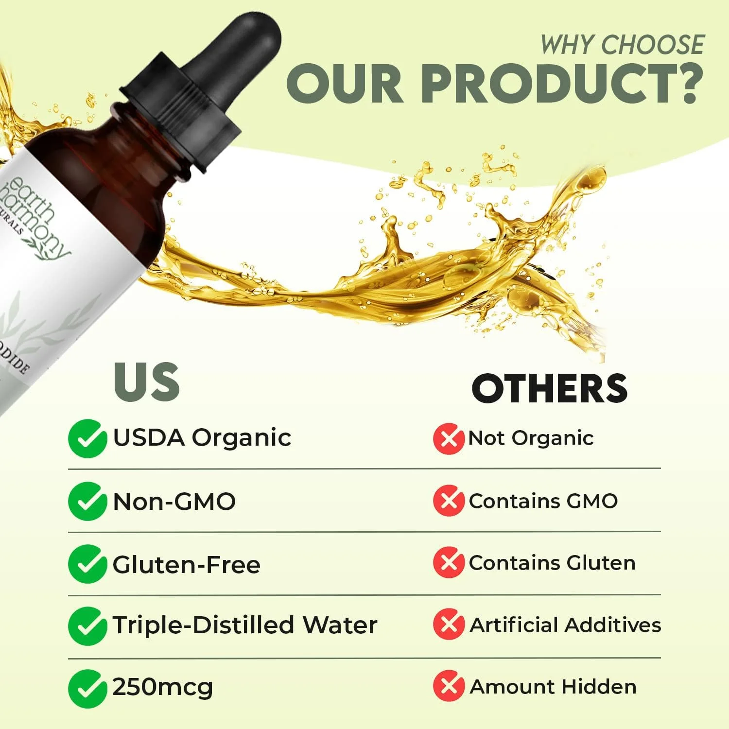 مکمل مایع یدید پتاسیم ارگانیک USDA 250 میکروگرم (تامین 6 ماهه) - پشتیبانی از غده تیروئید و کمک به سطوح پایین ید - فراهمی زیستی بیشتر از قرص ها - 30 میلی لیتر مکمل مایع یدید پتاسیم ارگانیک USDA 250 میکروگرم (تامین 6 ماهه) - پشتیبانی از غده تیروئید و کمک به سطوح پایین ید - فراهمی زیستی بیشتر از قرص ها - 30 میلی لیتر