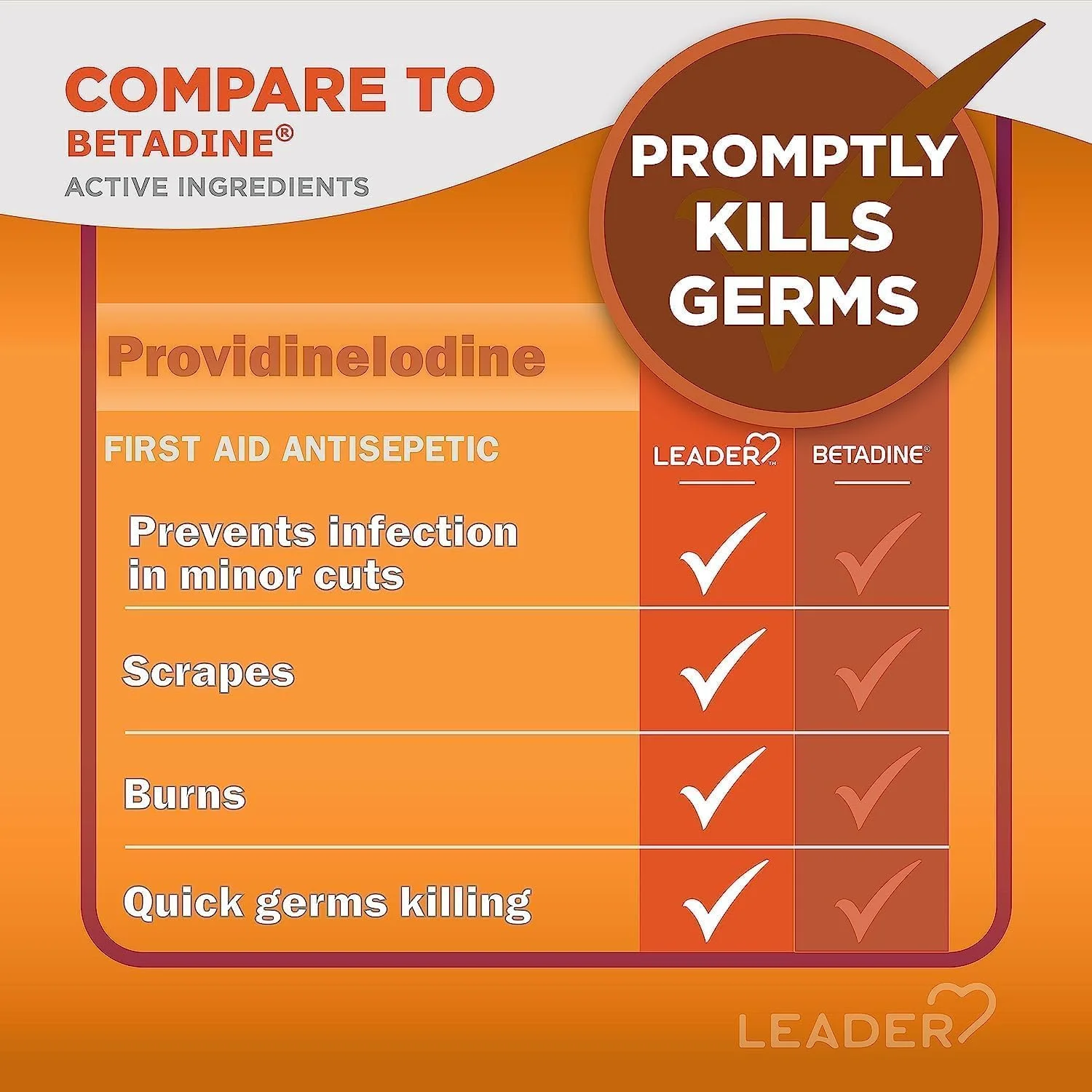 محلول آماده سازی پوویدون آیوداین 10% USP لیدر، ضد عفونی کننده کمک های اولیه، پاک کننده زخم، شستشوی زخم، صابون ضد عفونی کننده (236 میلی لیتر، بسته 1 عددی) محلول آماده سازی پوویدون آیوداین 10% USP لیدر، ضد عفونی کننده کمک های اولیه، پاک کننده زخم، شستشوی زخم، صابون ضد عفونی کننده (236 میلی لیتر، بسته 1 عددی)